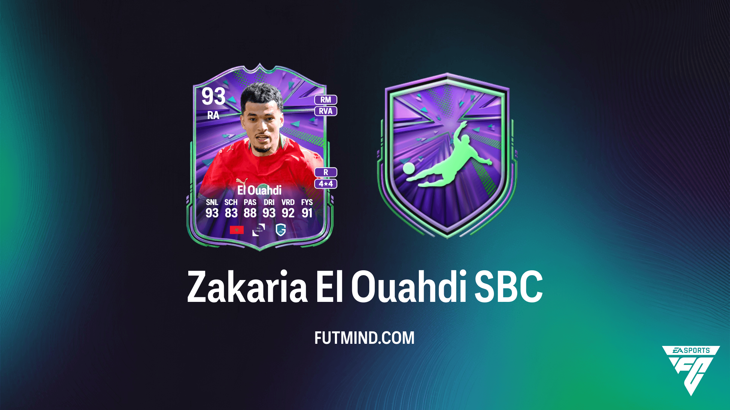 FC 26: Hoe voltooi je de Zakaria El Ouahdi Nationale Trots SBC?