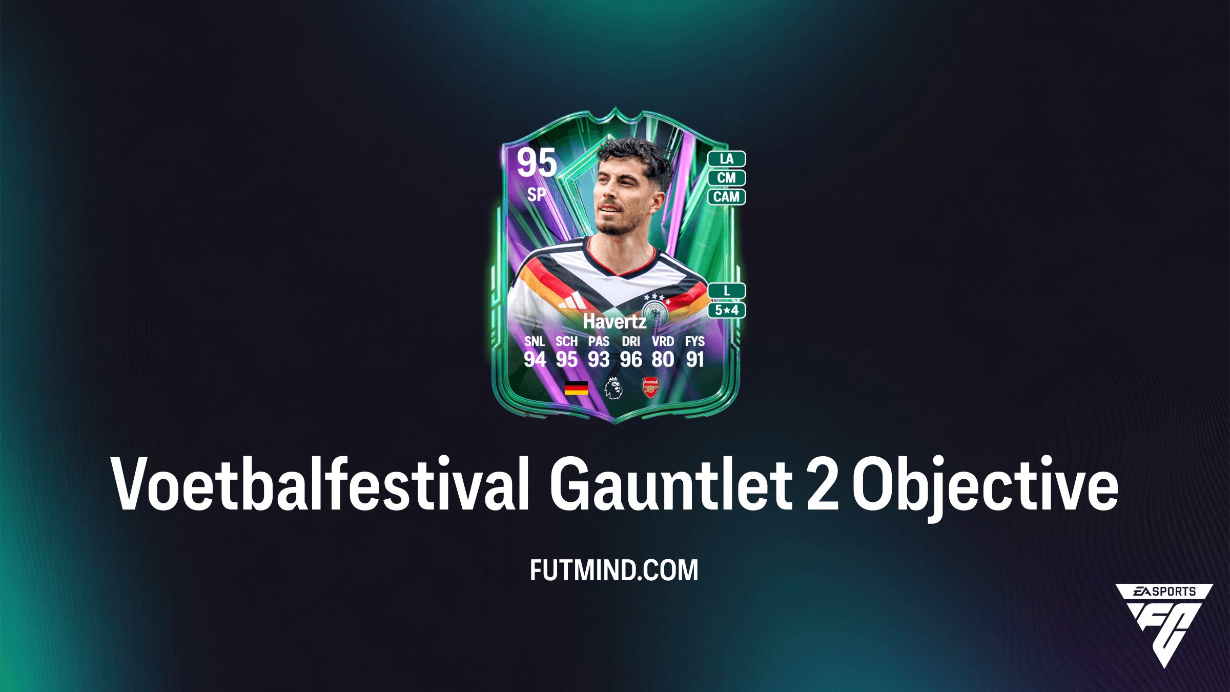 Voetbalfestival Gauntlet 2 SBC Gids: Pak Kai Havertz in FC 26