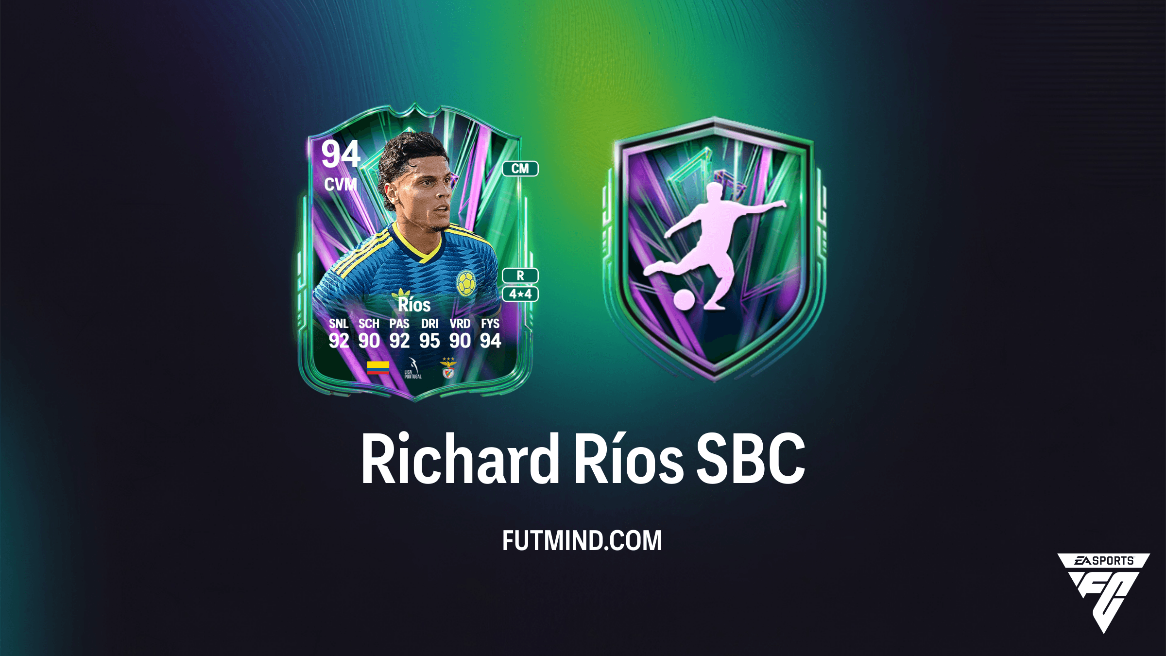 Richard Ríos Gloriejagers SBC in FC 26: Goedkoopste Oplossingen en Analyse