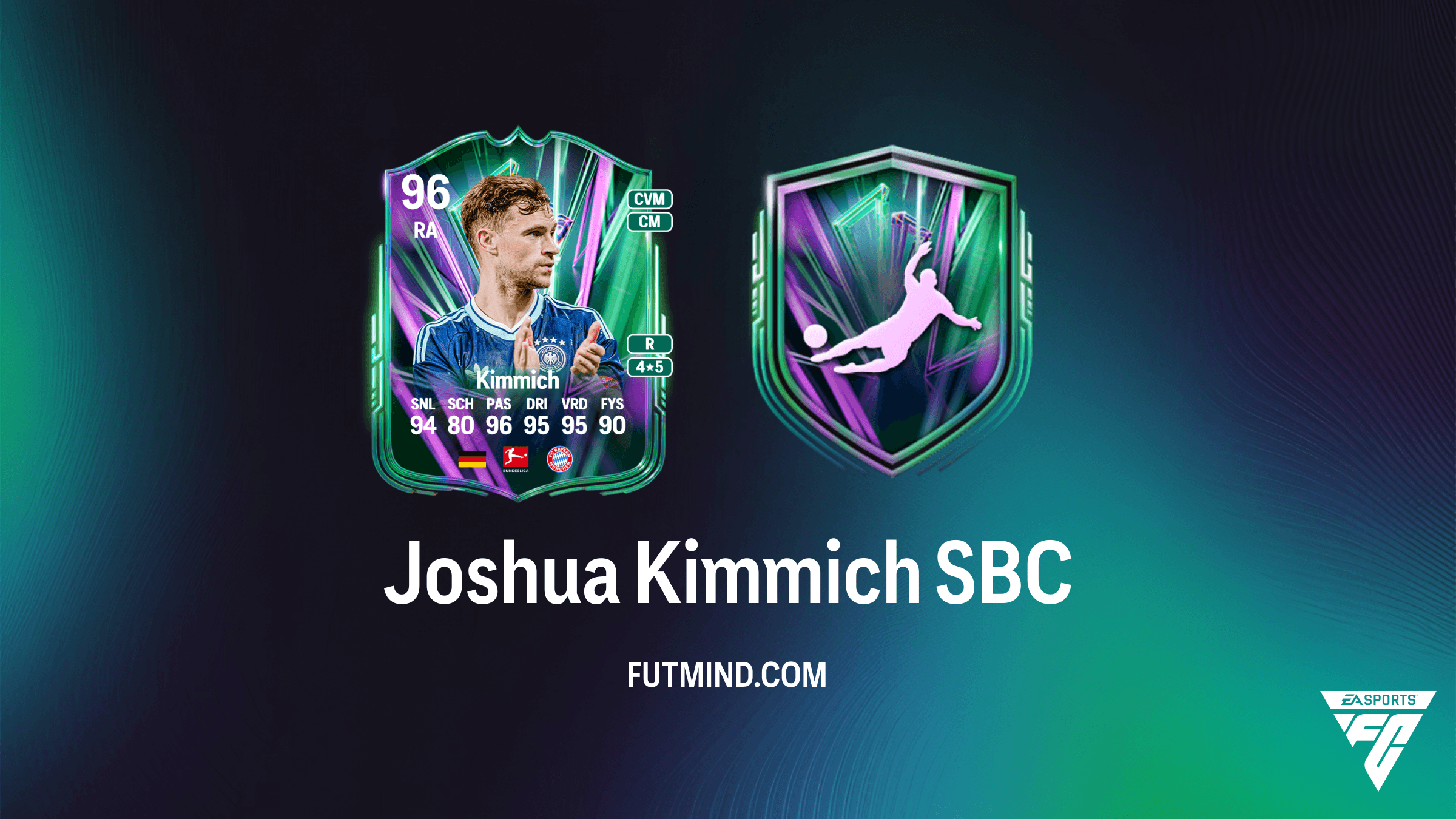 Joshua Kimmich Gloriejagers SBC: Analyse, Kosten en Oplossingen in FC 26