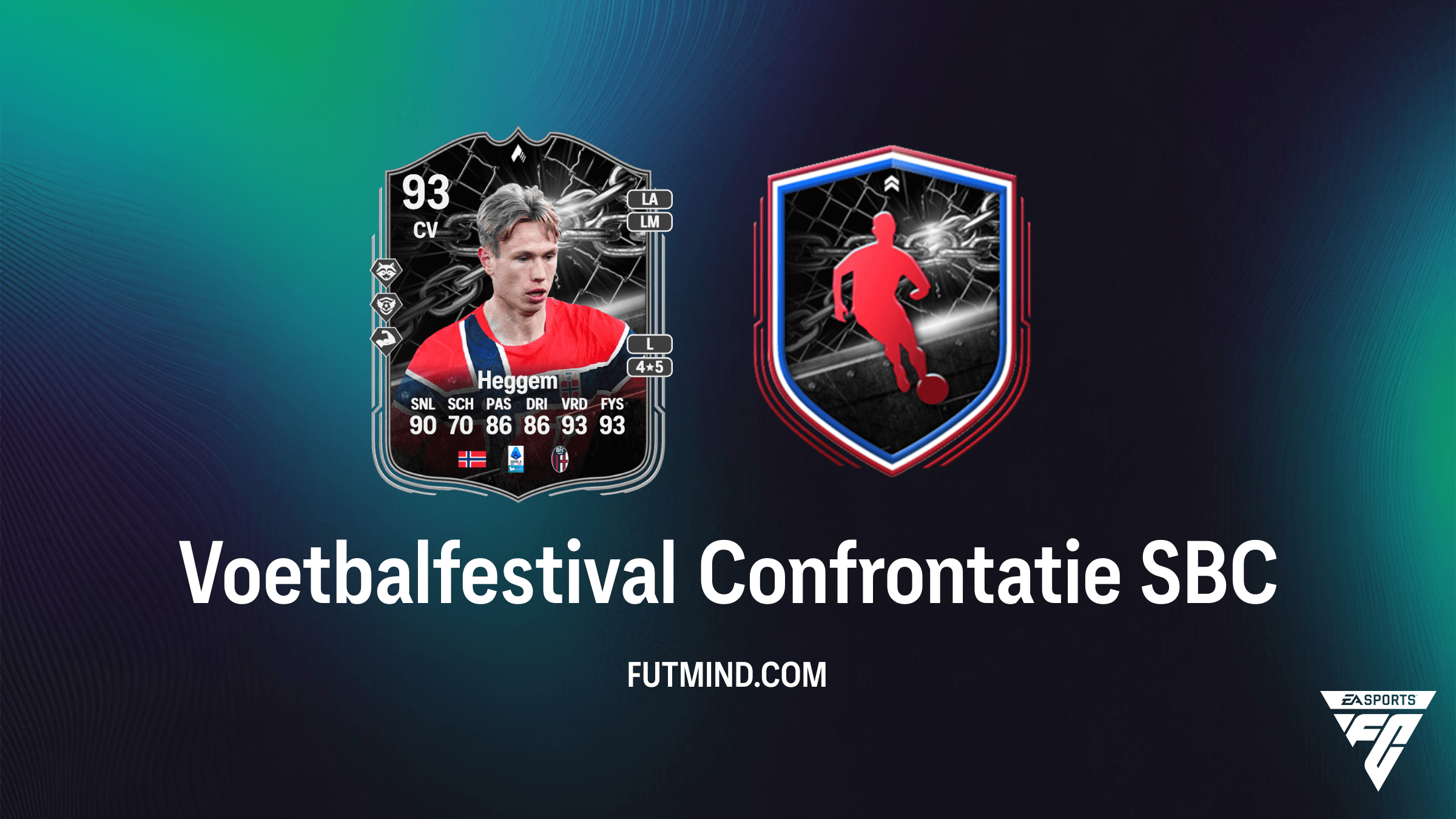 Voetbalfestival Confrontatie SBC: Torbjørn L. Heggem - Analyse, Kosten en Oplossing