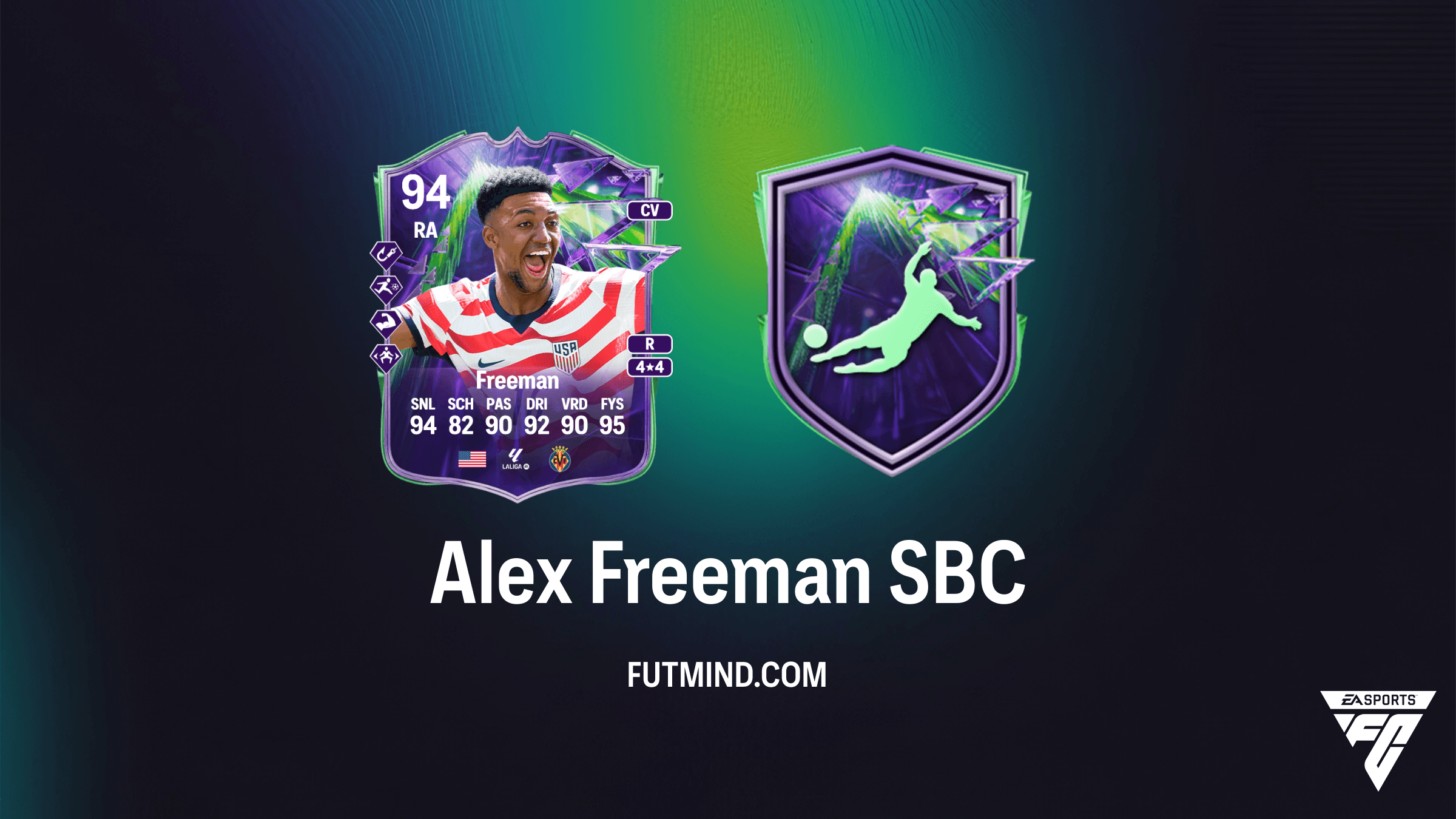 Alex Freeman Fenomenen SBC: Analyse, Kosten en Oplossingen in FC 26