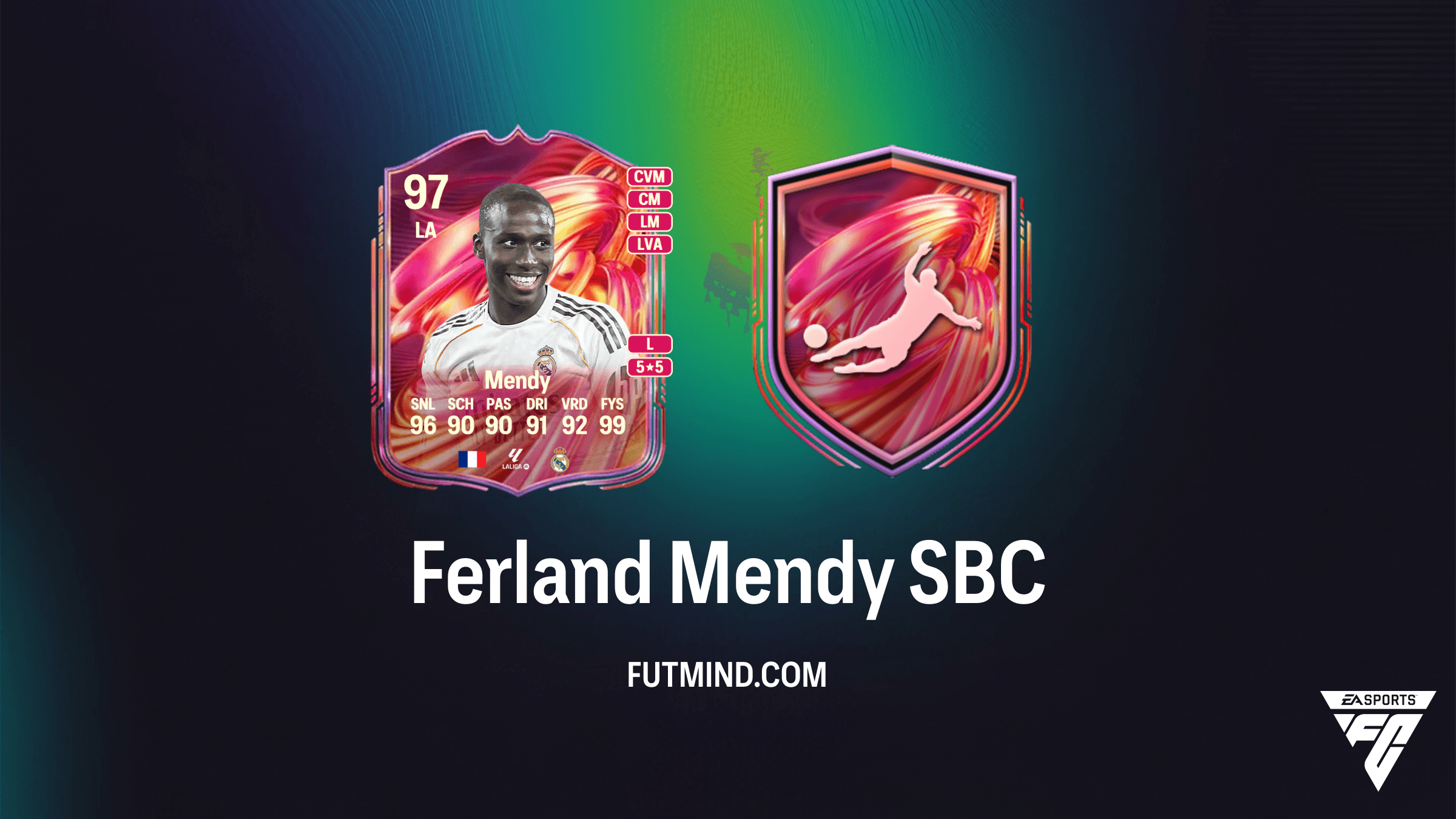 Ferland Mendy FUTTIES SBC - De Ultieme Linksback voor je FC 26 Team
