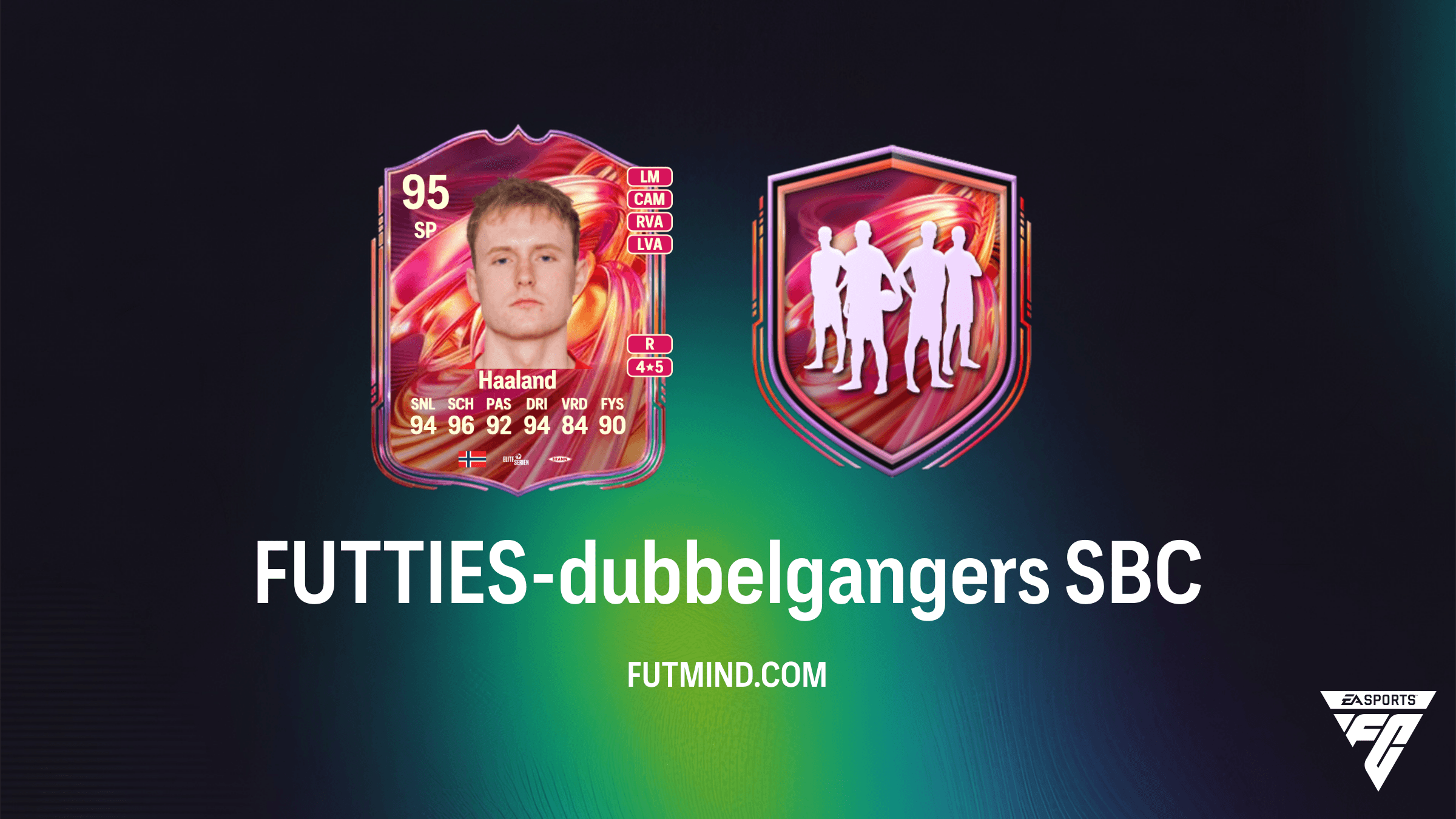 FUTTIES-dubbelgangers SBC in FC 26: Hoe voltooi je deze unieke uitdaging?