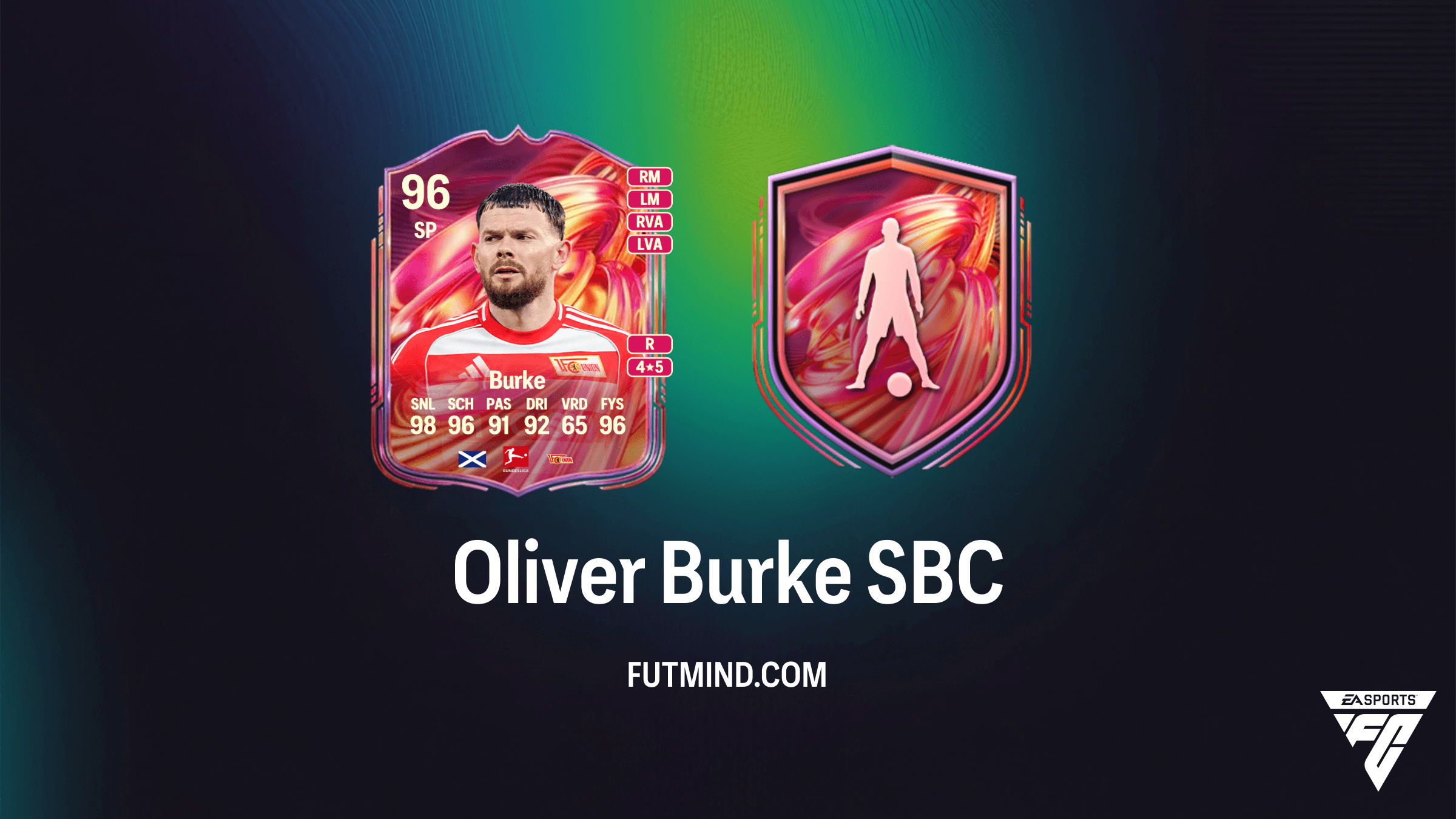 FUTTIES Oliver Burke SBC in FC 26: De Schotse Snelheidsduivel Voltooien