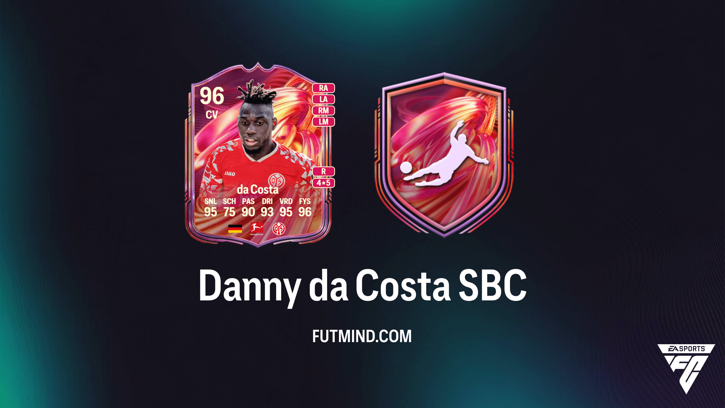 Danny da Costa FUTTIES SBC: Goedkoopste Oplossing en Speler Review