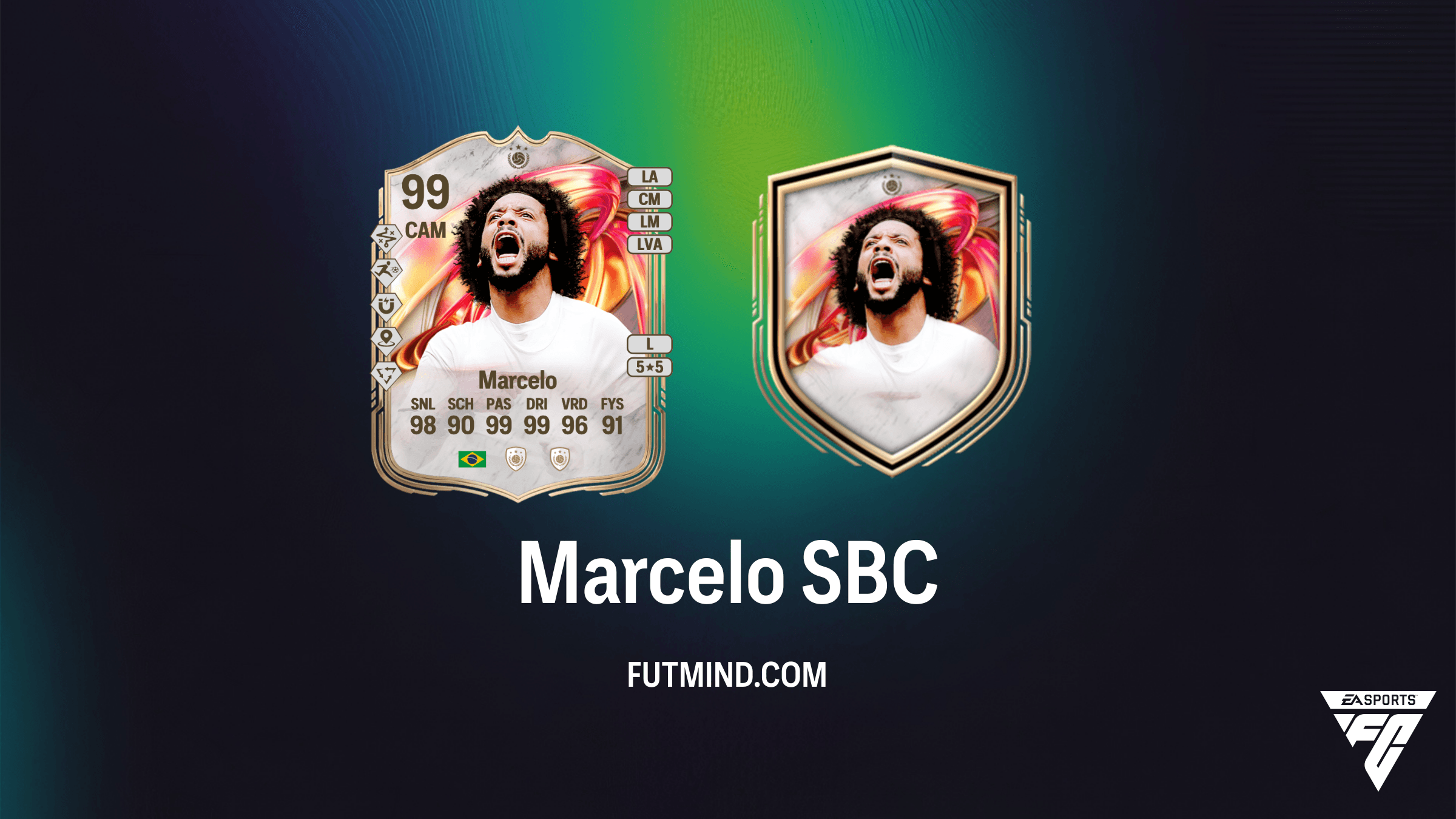 Marcelo FUTTIES Icon SBC: De Ultieme Gids en Goedkoopste Oplossingen