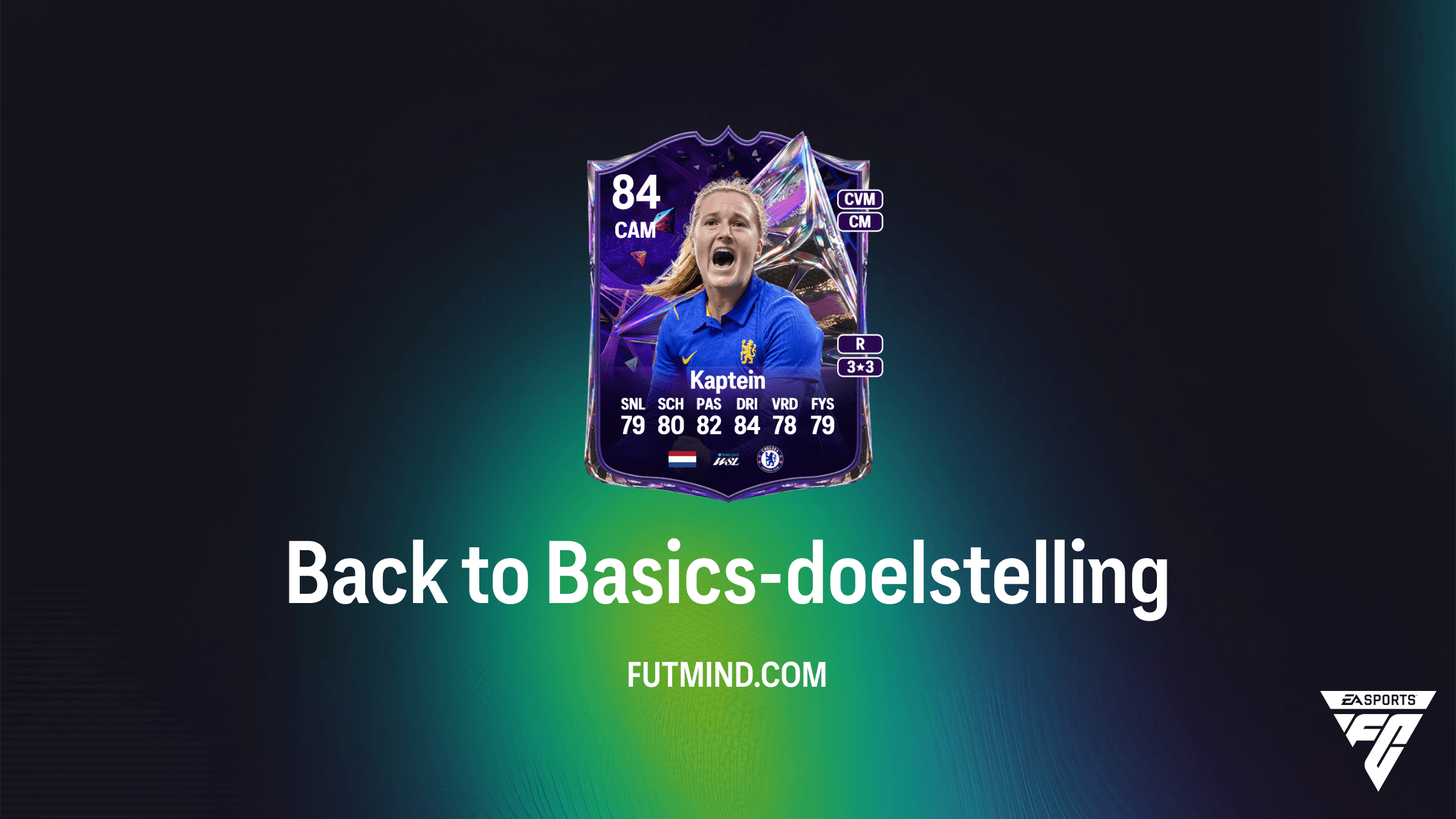FC 27 Back to Basics-doelstelling: Gids, Beloningen en Wieke Kaptein SBC