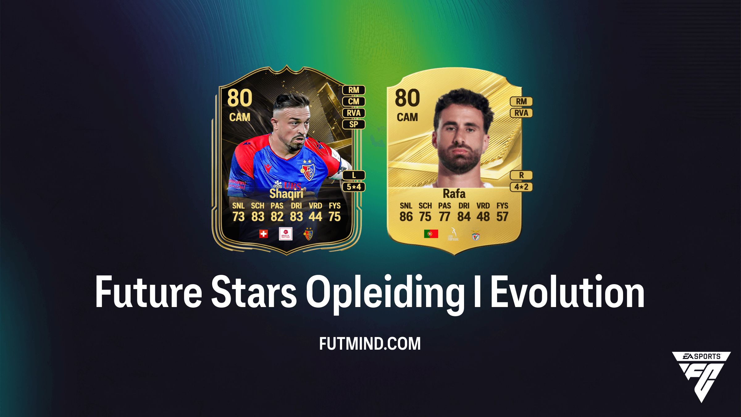 EA Sports FC 27 Ultimate Team: Future Stars Opleiding I Evolution Gids