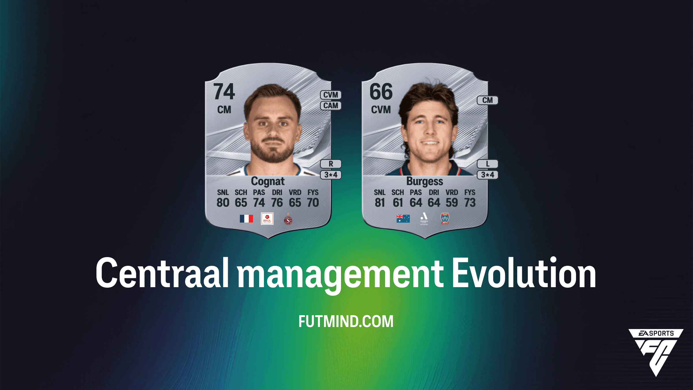 Centraal management Evolution in EA Sports FC 27 Ultimate Team: Gids en beste spelers