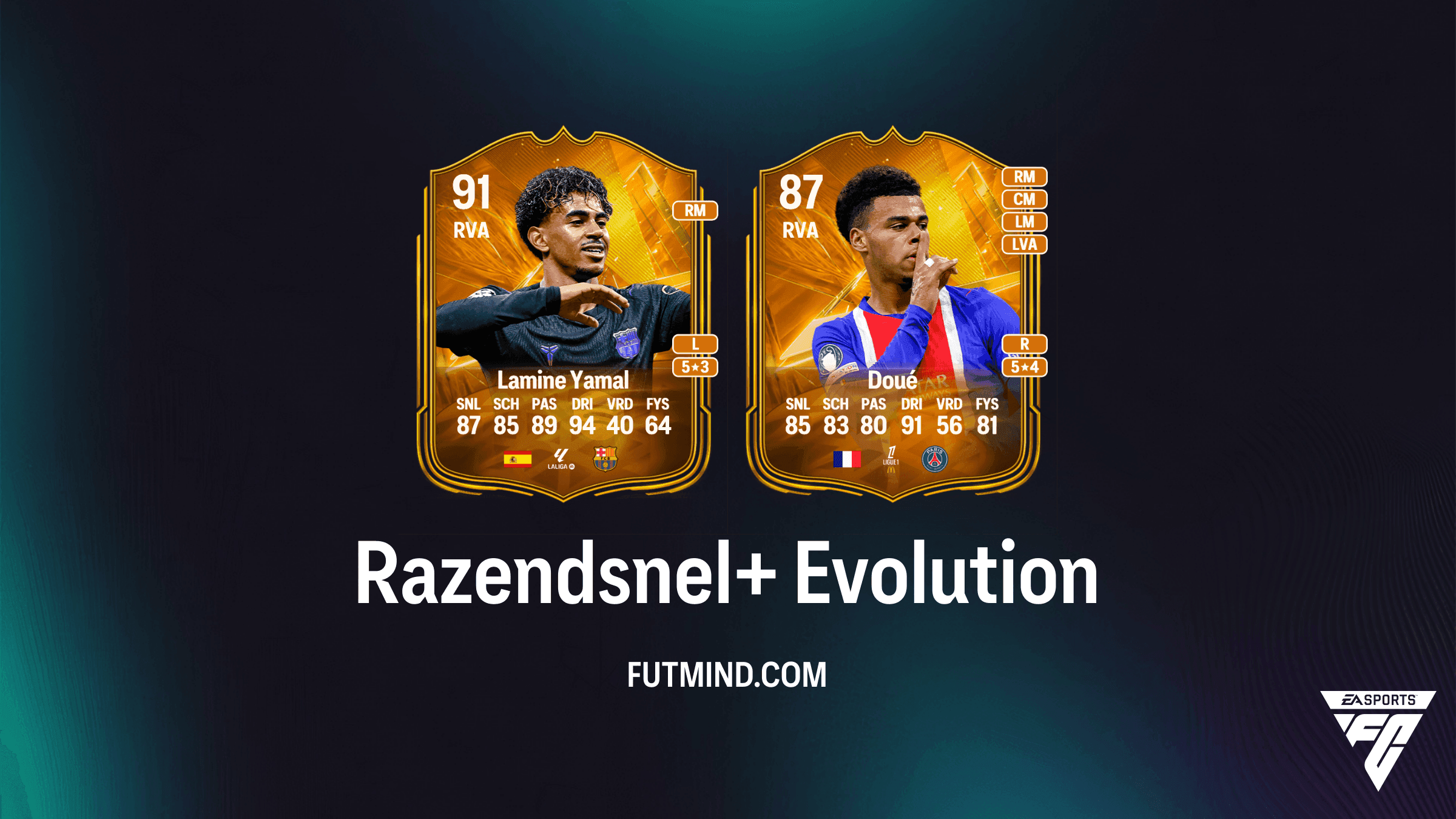 Ontdek de Razendsnel+ Evolutie in EA Sports FC 27 Ultimate Team