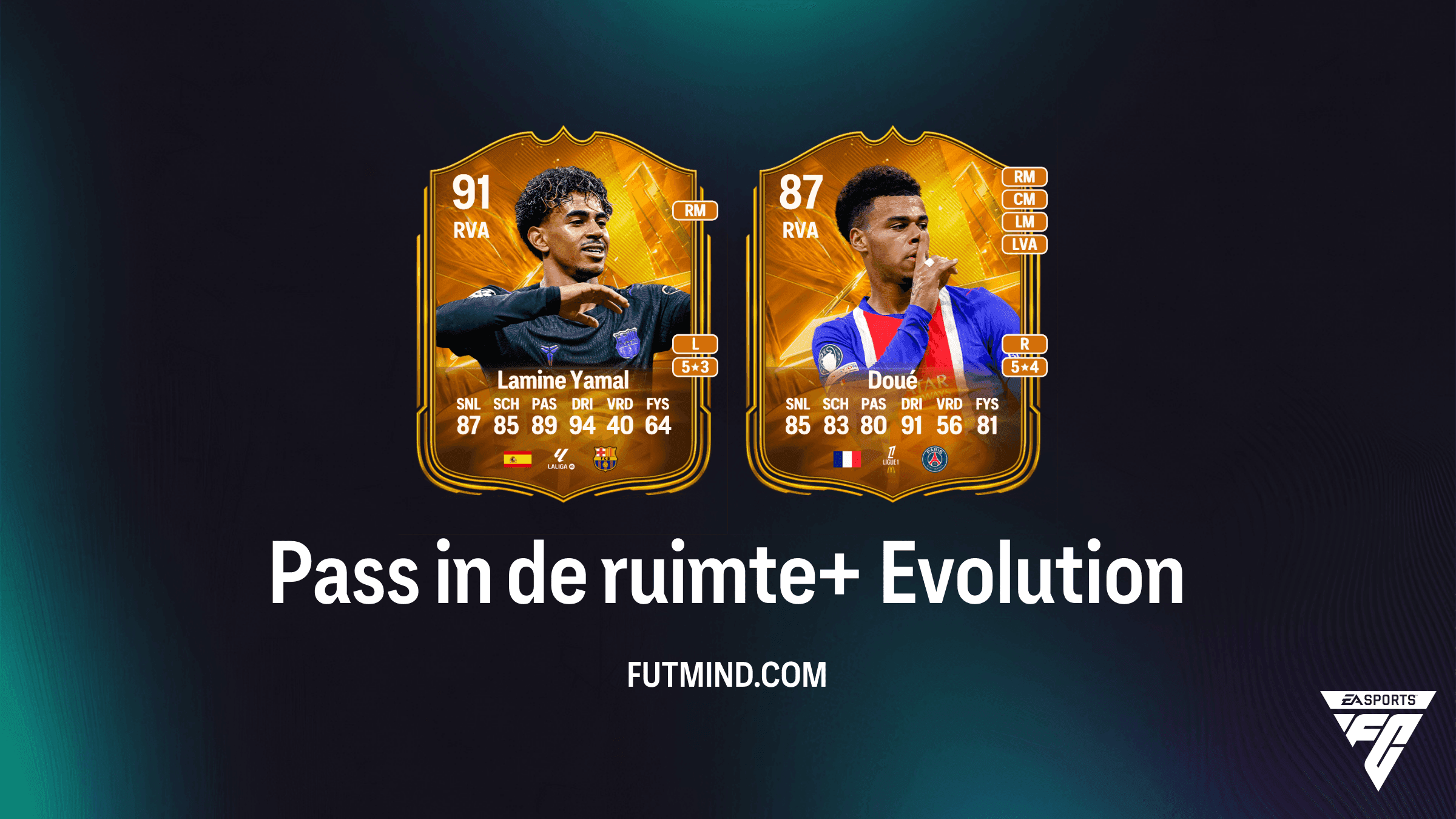 Pass in de ruimte+ Evolutions in EA Sports FC 27 Ultimate Team: Beste Spelers en Gids