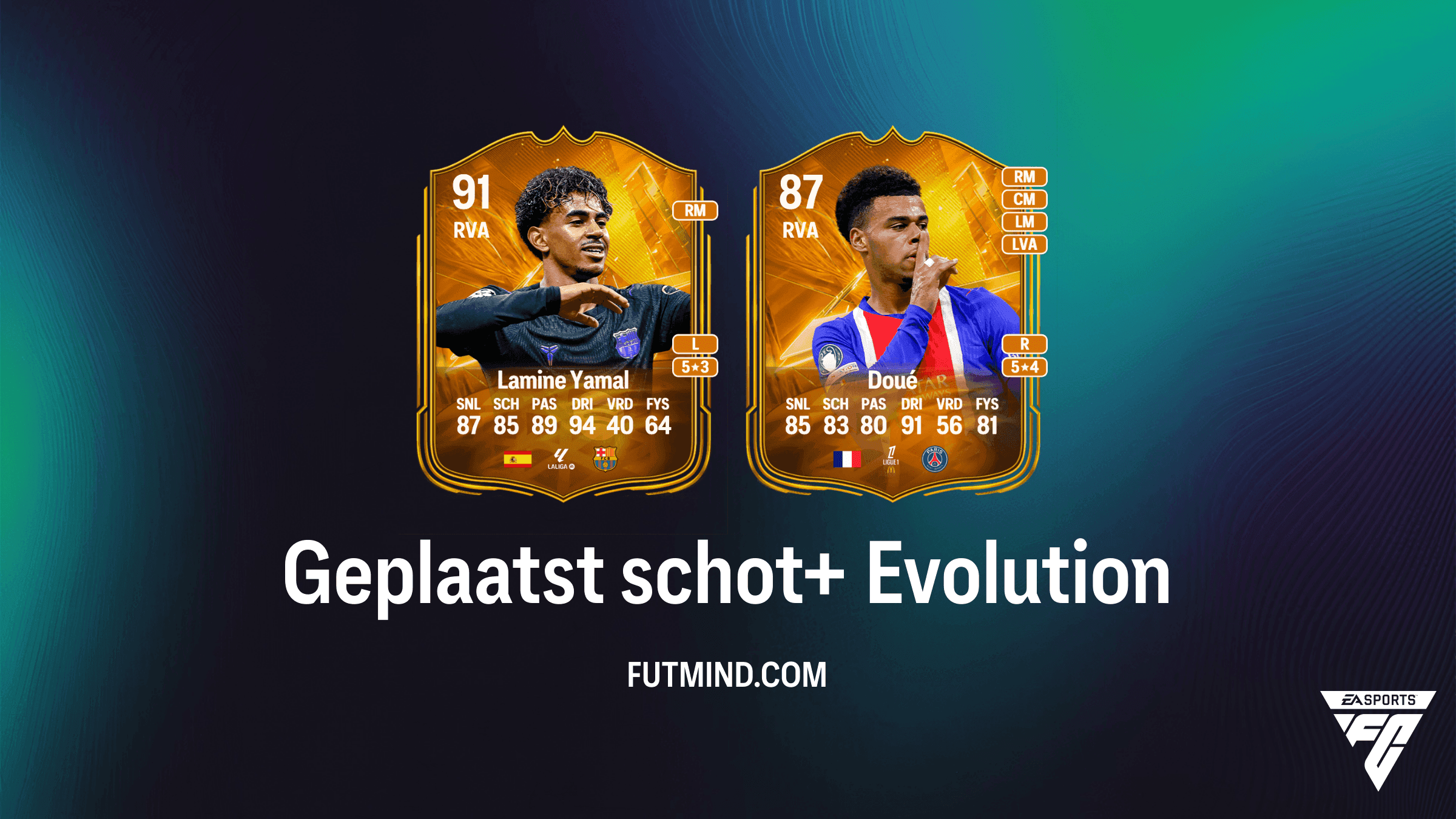 Geplaatst schot+ Evolution in EA Sports FC 27 Ultimate Team