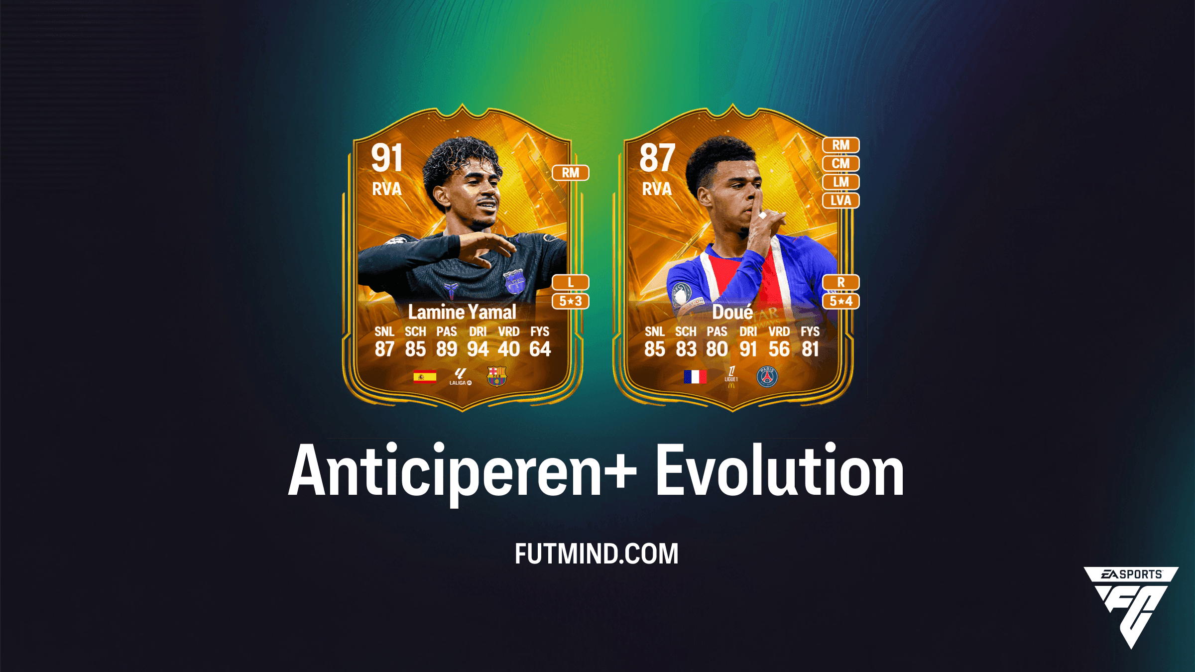 EA Sports FC 27 Ultimate Team Evolutions: Anticiperen+