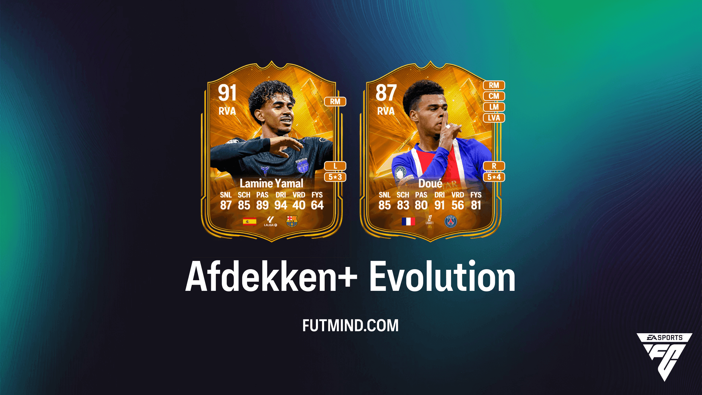 EA Sports FC 27 Ultimate Team Evolutions: Alles over de Afdekken+ Evolution