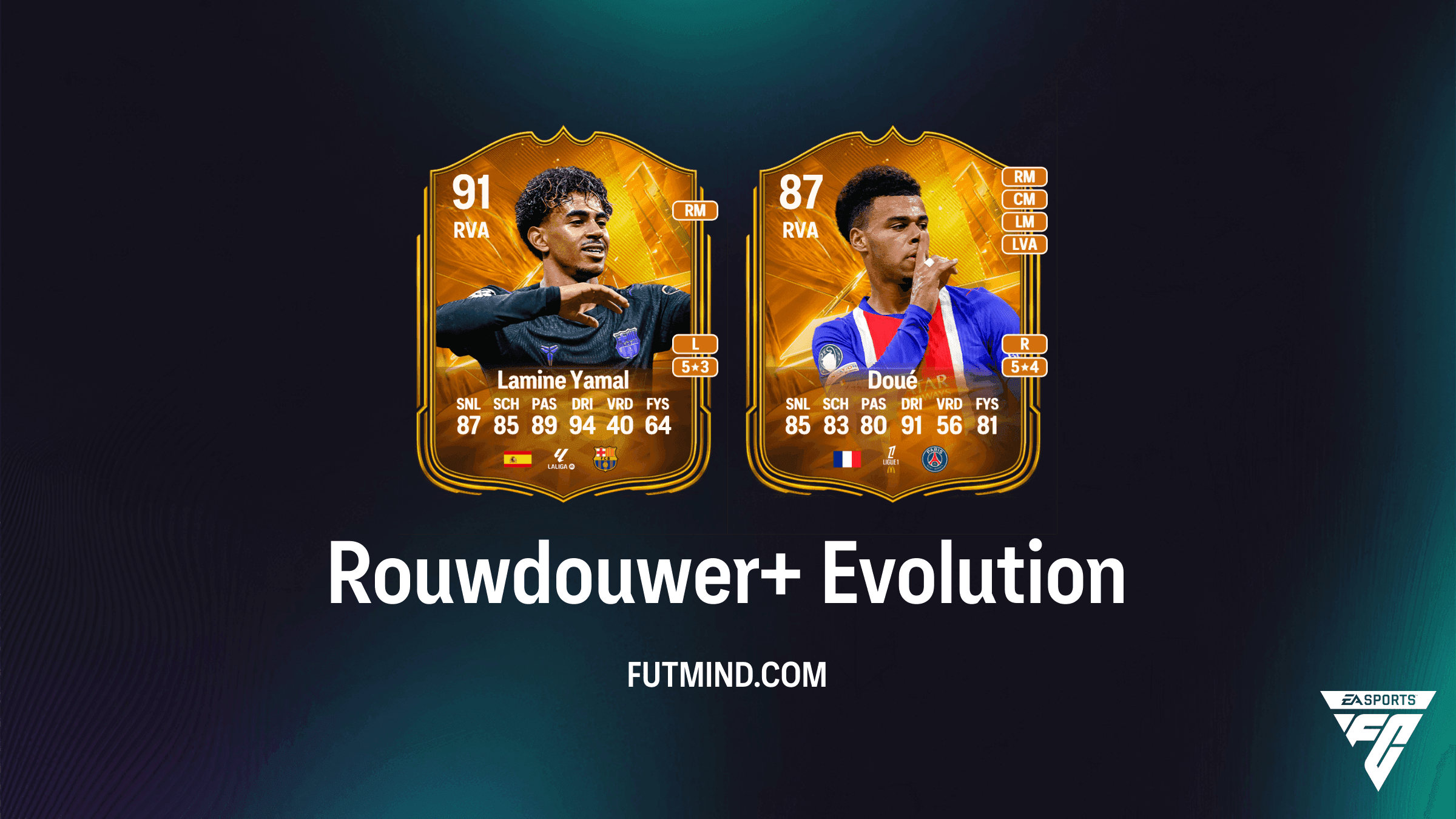 Rouwdouwer+ Evolution in EA Sports FC 27 Ultimate Team: Kosten, Eisen en Beste Spelers