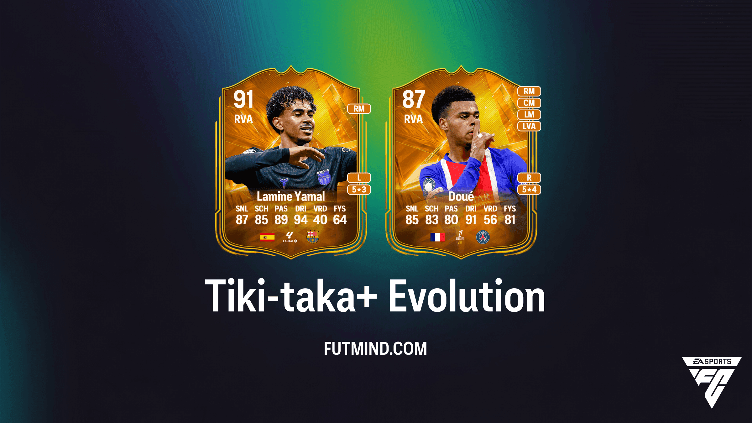 EA Sports FC 27 Ultimate Team: Tiki-taka+ Evolution Gids