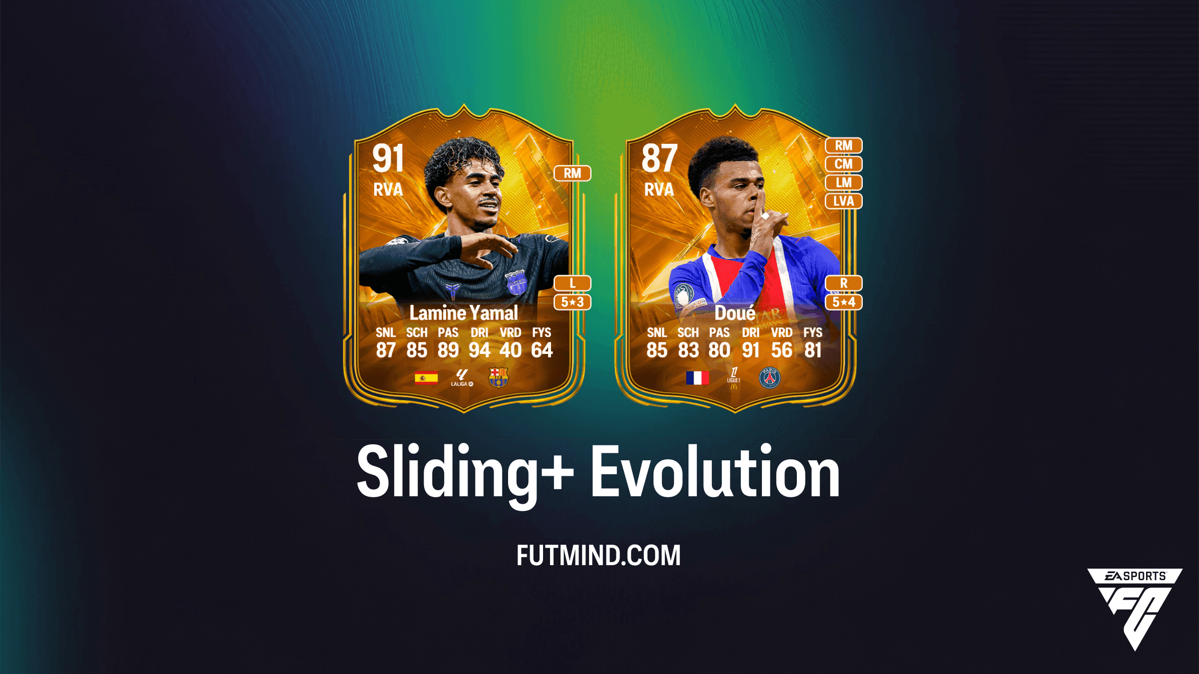 EA Sports FC 27 Ultimate Team: Alles over de Sliding+ Evolution