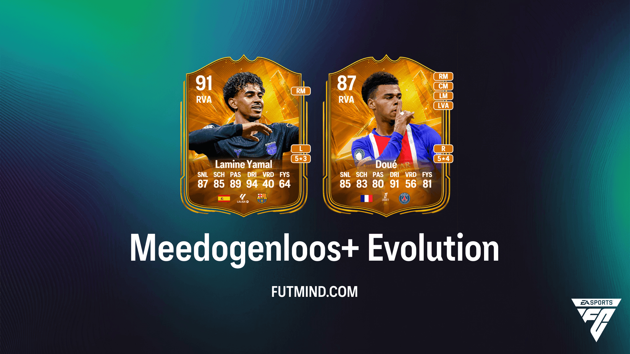 EA Sports FC 27 Ultimate Team: Alles over de Meedogenloos+ Evolution