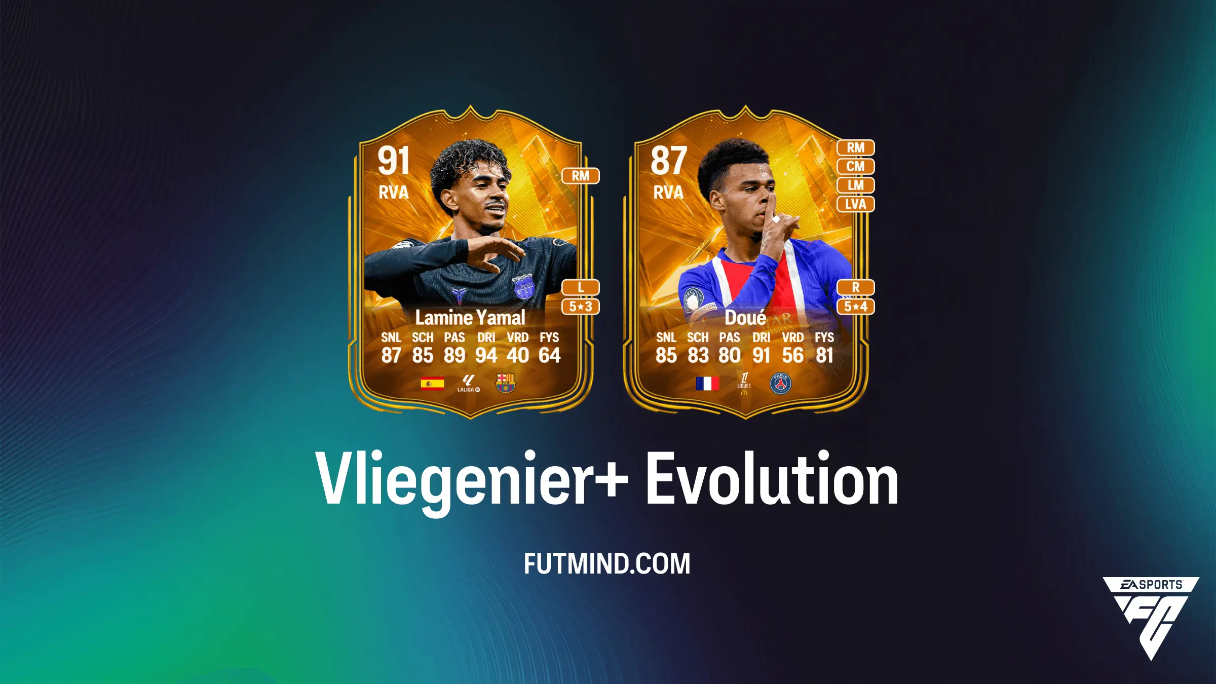 EA Sports FC 27 Ultimate Team: Alles over de Vliegenier+ Evolutie