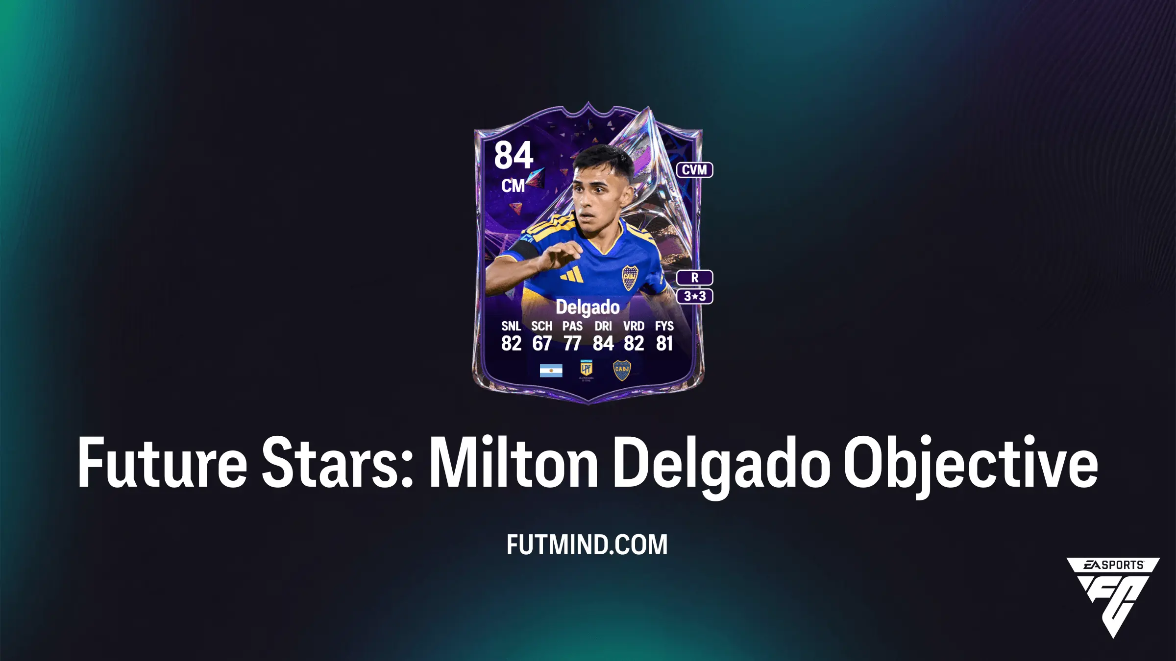 FC 27 Future Stars: Milton Delgado Doelstellingen - Gids en Beloningen