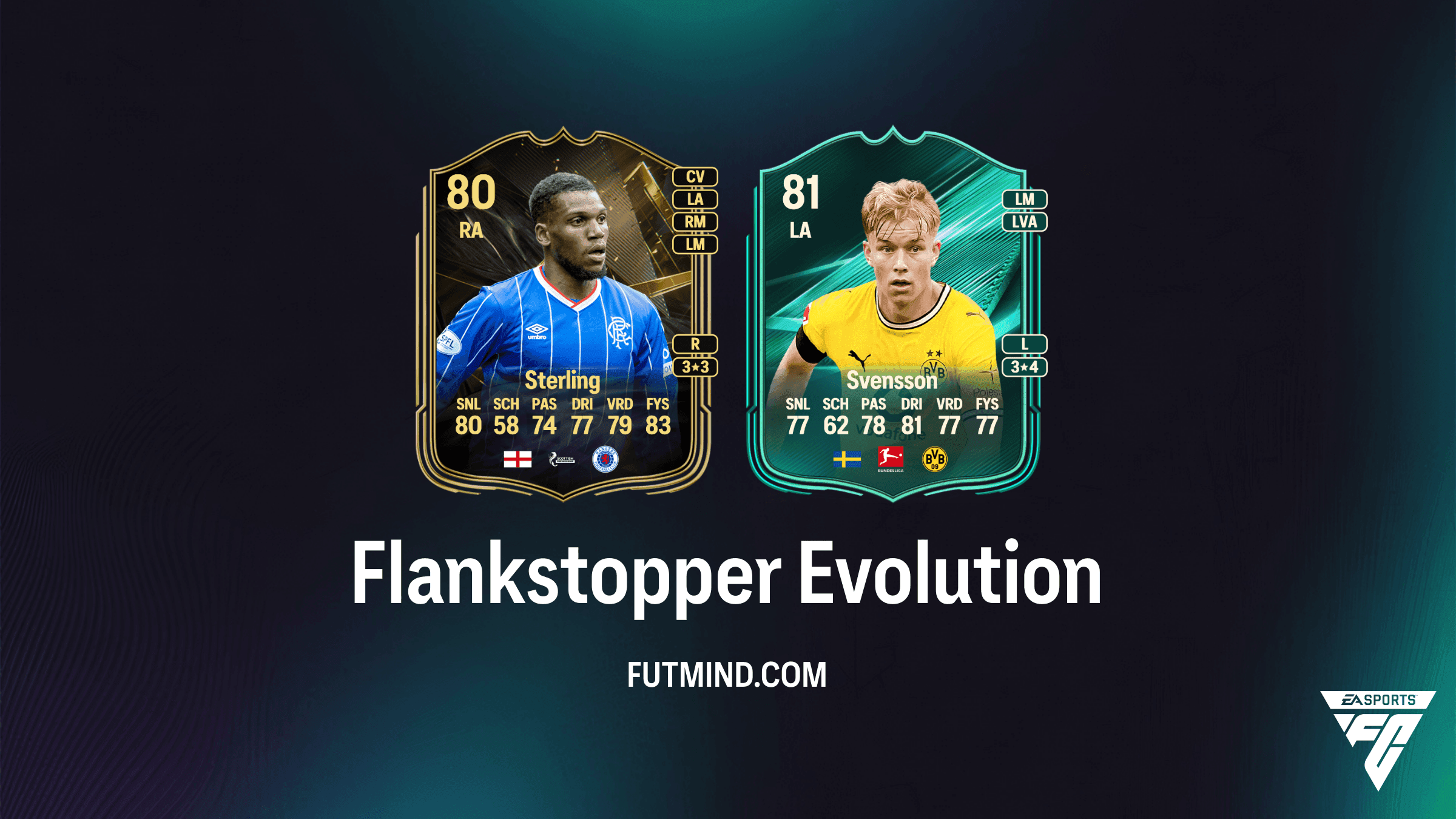 EA Sports FC 27 Ultimate Team: Alles over de Flankstopper Evolution
