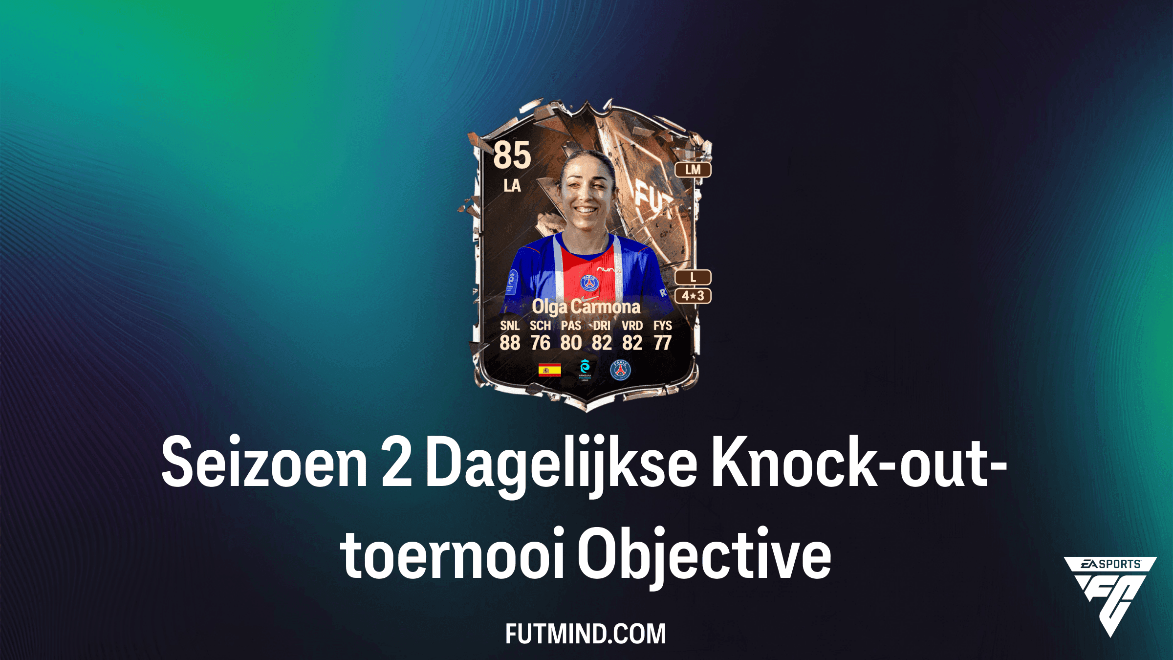 FC 27 Seizoen 2 Dagelijkse Knock-out-toernooi Doelstellingen: Guide en Beloningen
