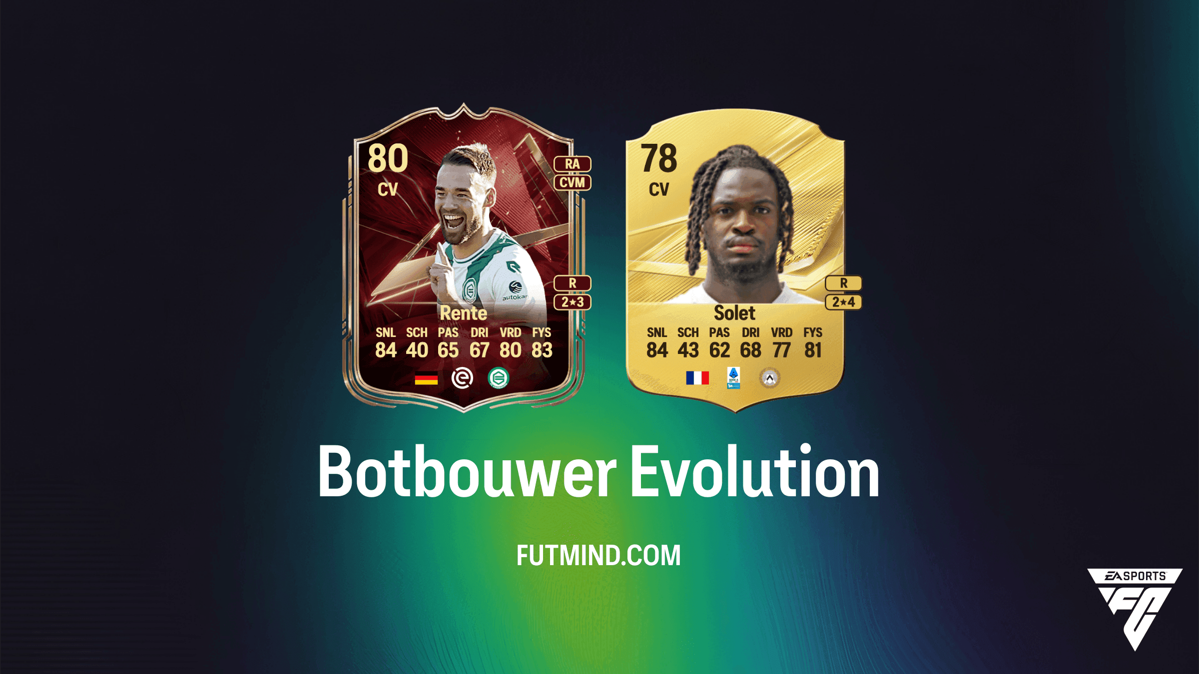 Botbouwer Evolution in EA Sports FC 27 Ultimate Team: Gids en beste spelers