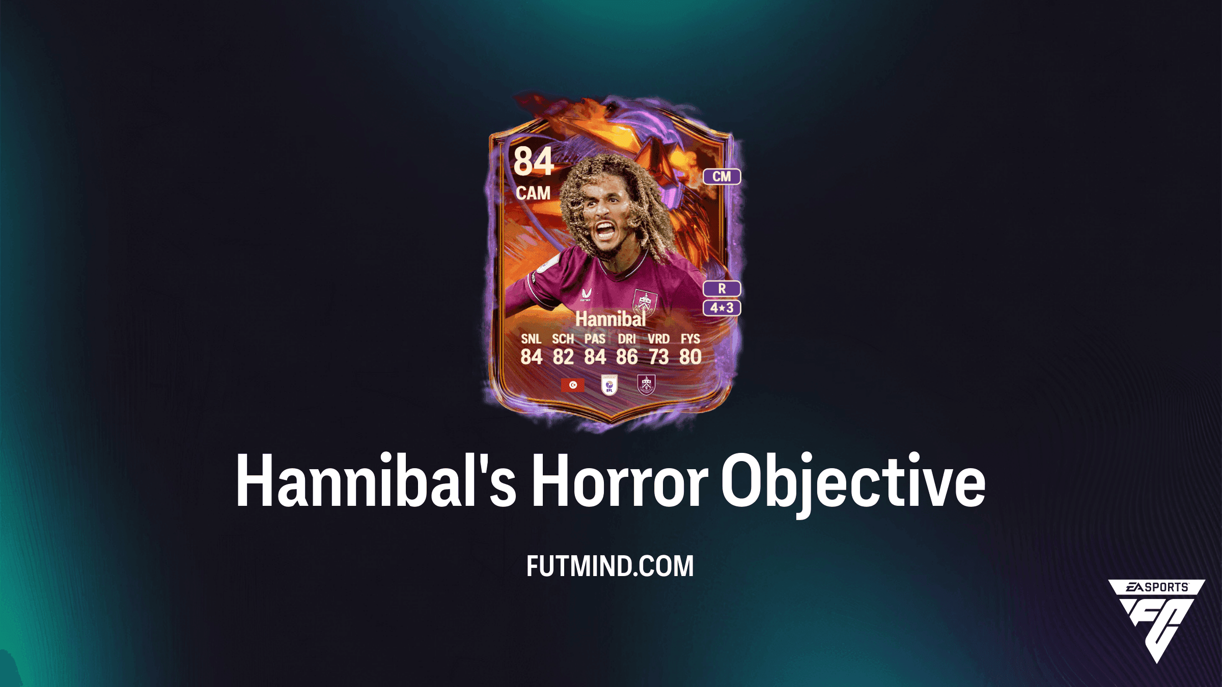 Hannibal's Horror Doelstelling in FC 27: Alle Beloningen en Gids