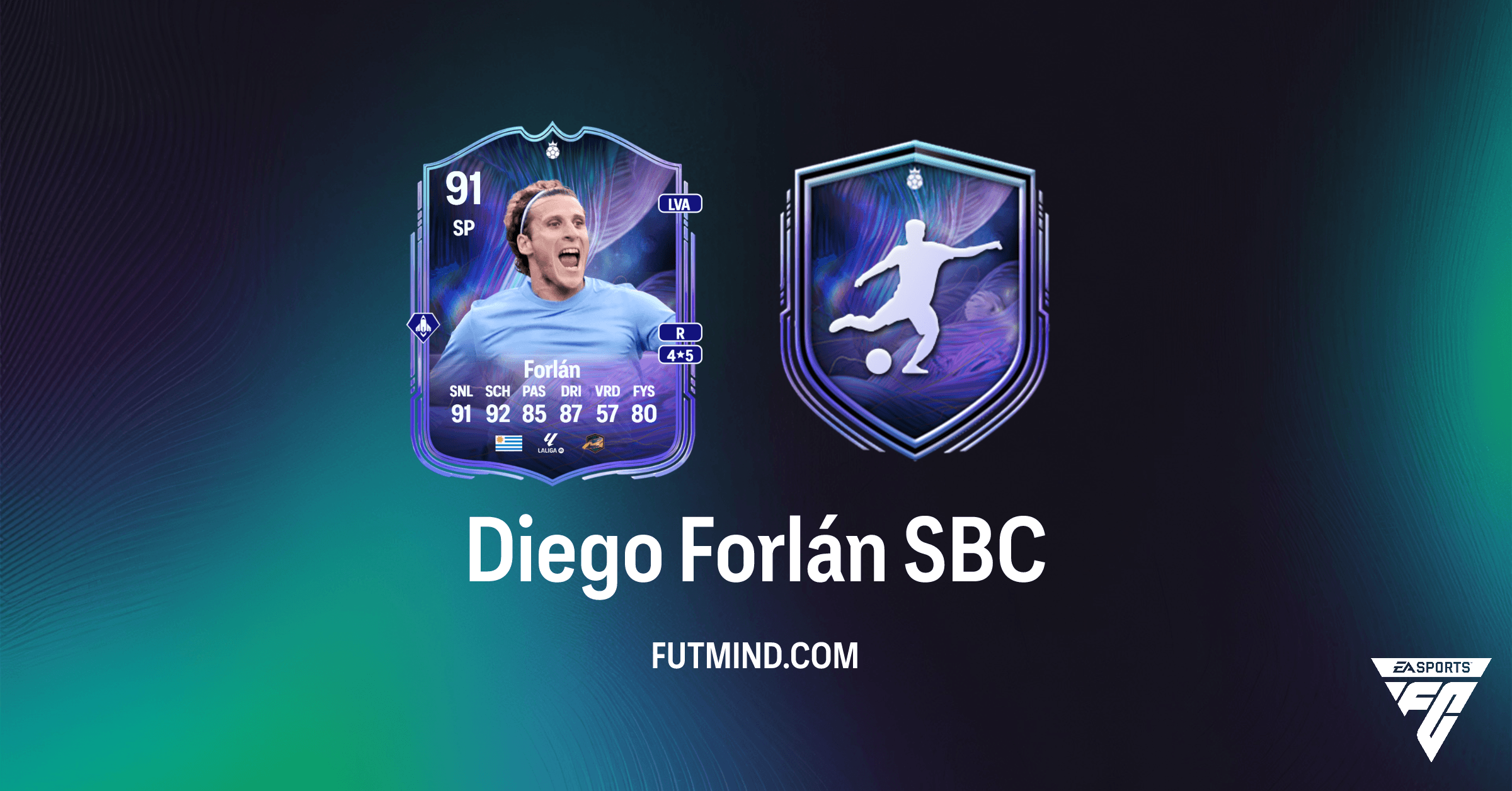 Diego Forlán Fantasy FC Hero SBC: Analyse, Kosten en Oplossing in FC 26