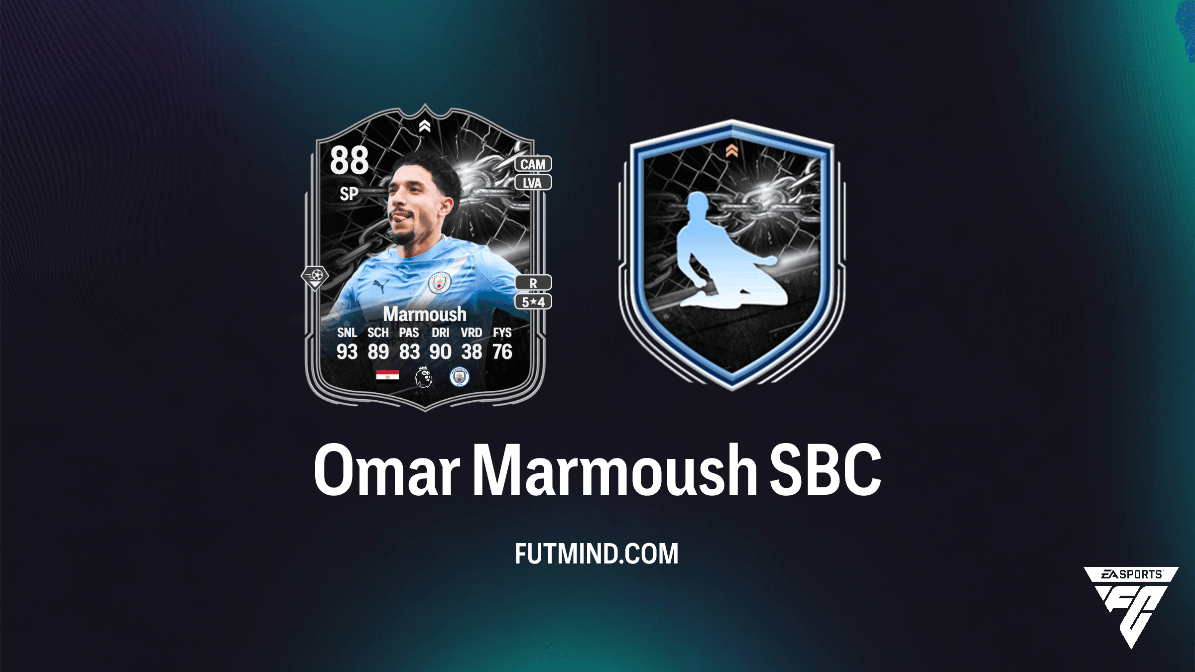 Omar Marmoush Confrontatie SBC: Analyse, Oplossingen en Beloningen in FC 26