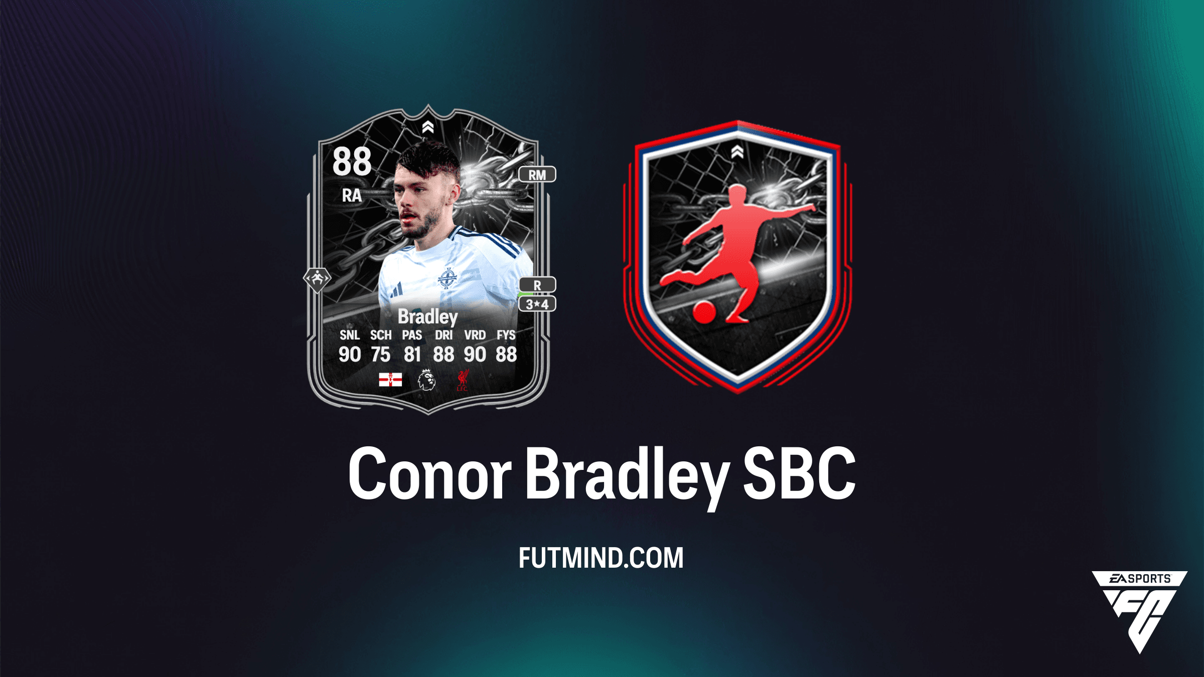 Conor Bradley Confrontatie SBC Oplossing en Analyse - FC 26