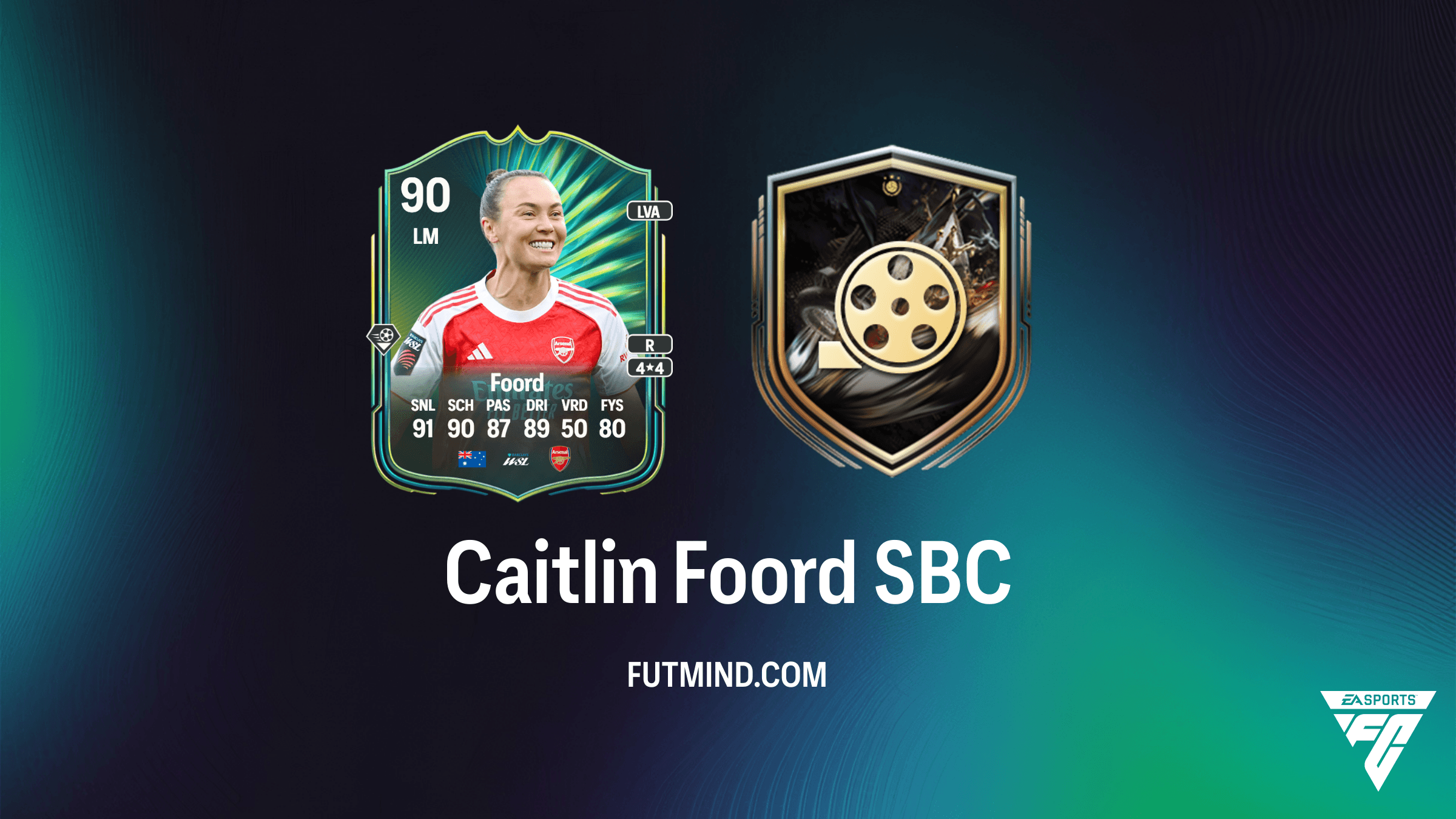 Caitlin Foord Momenten SBC: Vier de Legendarische UWCL-Overwinning in FC 26