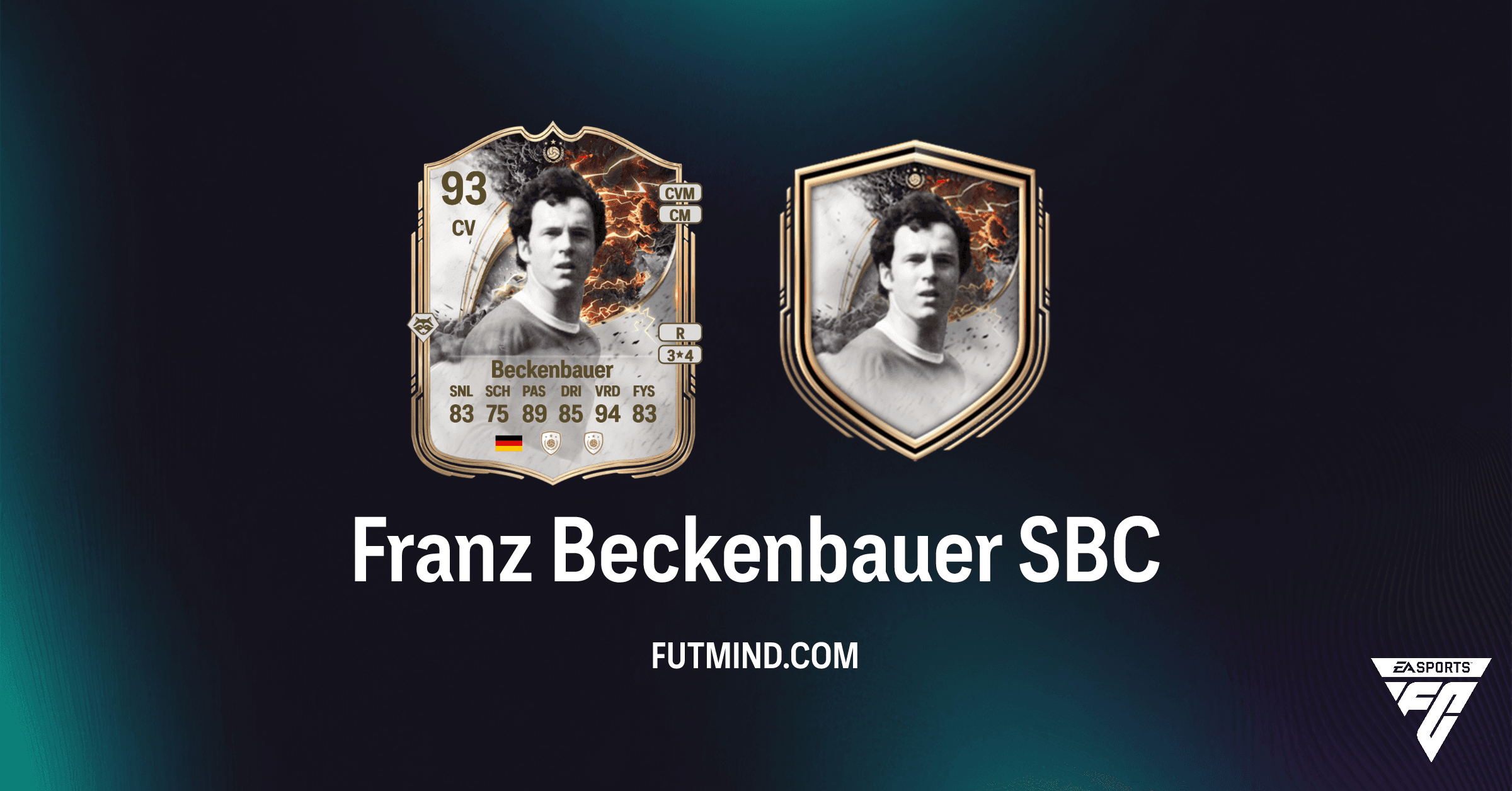 Franz Beckenbauer SBC in FC 26: Complete Gids voor 'Der Kaiser'