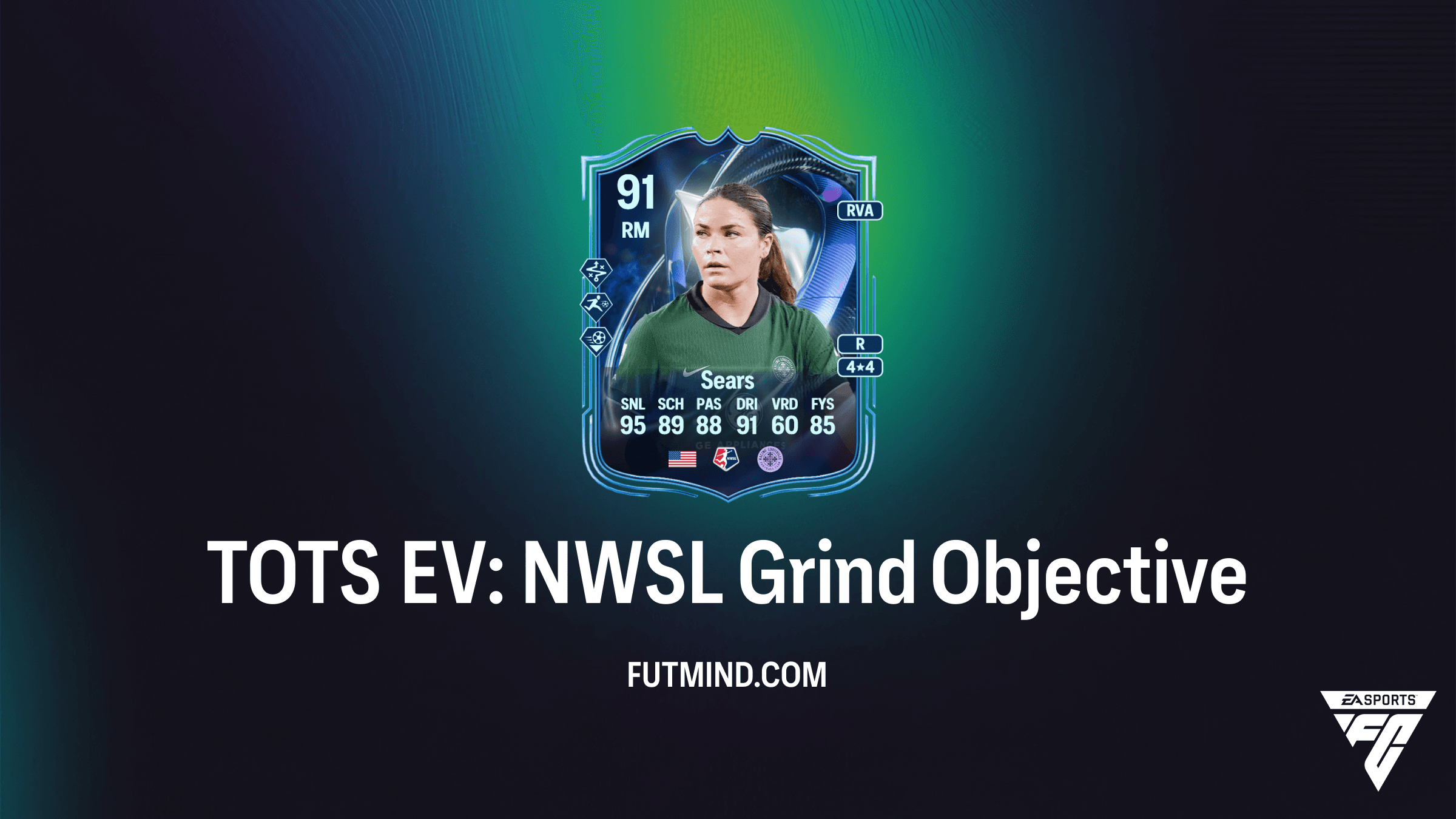 Hoe voltooi je de TOTS EV: NWSL Grind in FC 26?