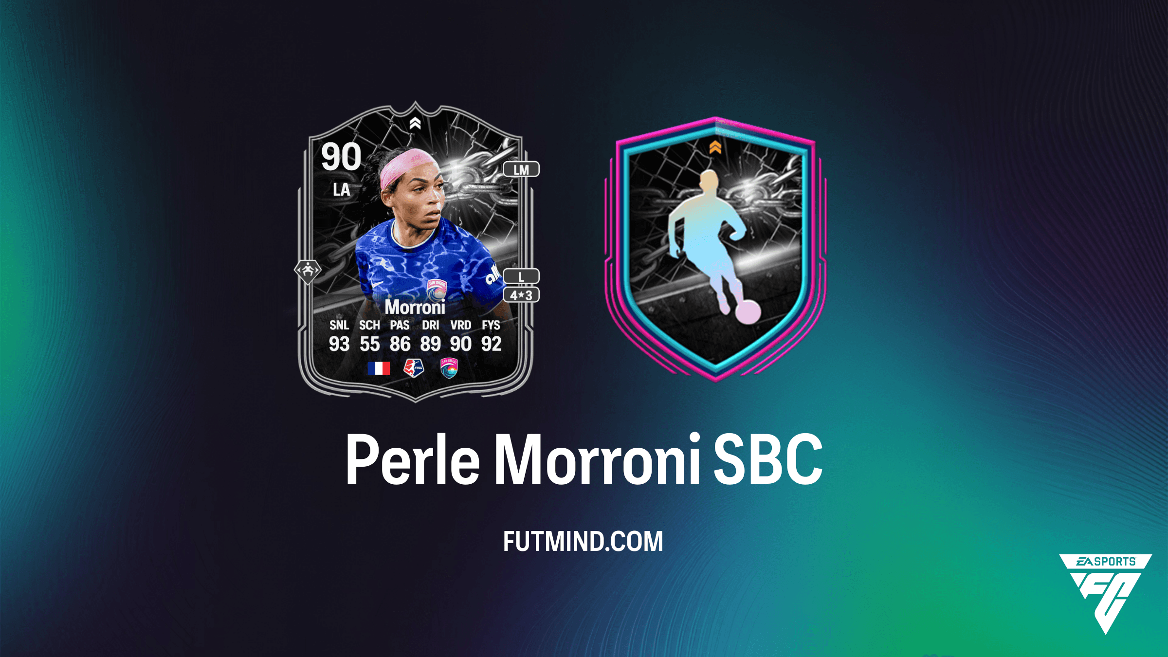 Perle Morroni Confrontatie SBC: Analyse, Kosten en Oplossingen voor FC 26