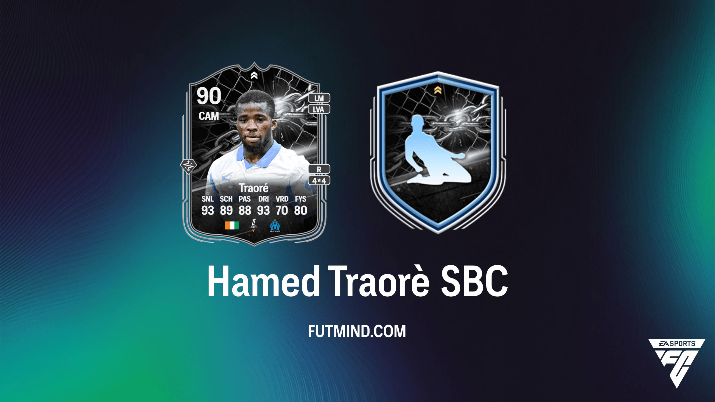 Hamed Traorè Confrontatie SBC in FC 26: Goedkoopste Oplossing en Analyse