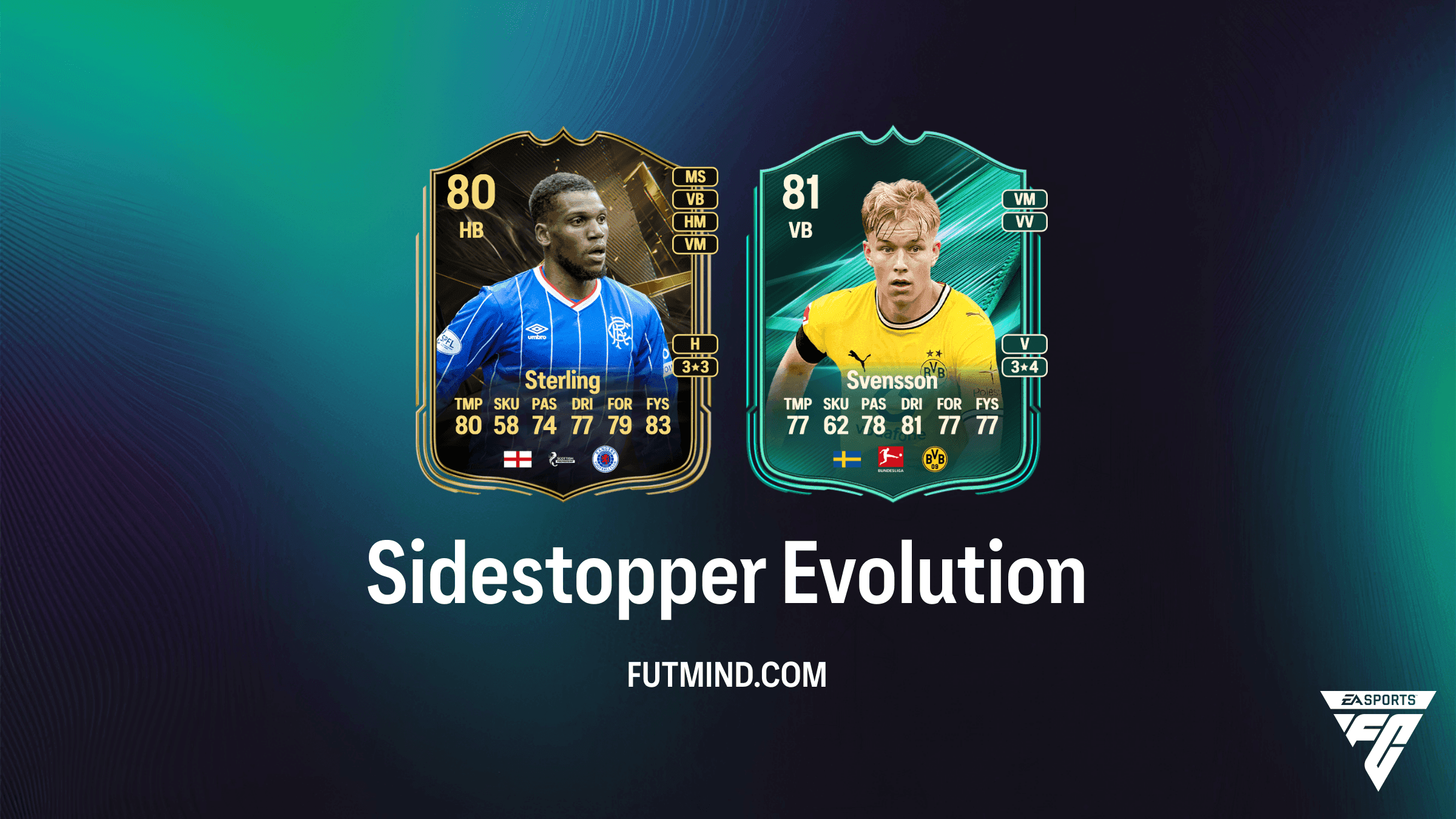 EA Sports FC 27 Ultimate Team: Guide til Sidestopper-evolusjonen