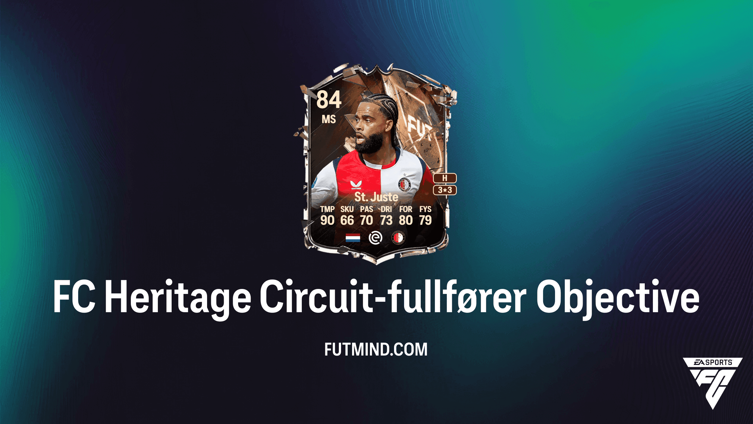 FC Heritage Circuit-fullfører: Guide til belønninger og oppgaver