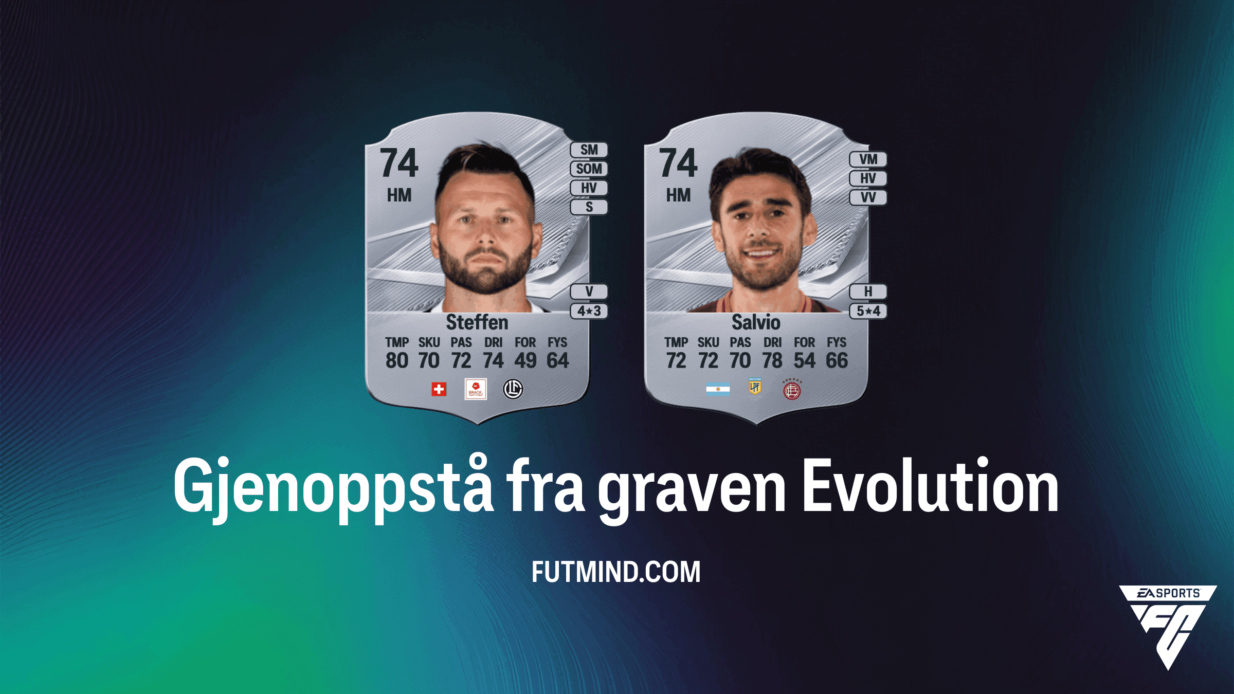 EA Sports FC 27 Gjenoppstå fra graven Evolusjoner: Beste spillere og oppgraderinger
