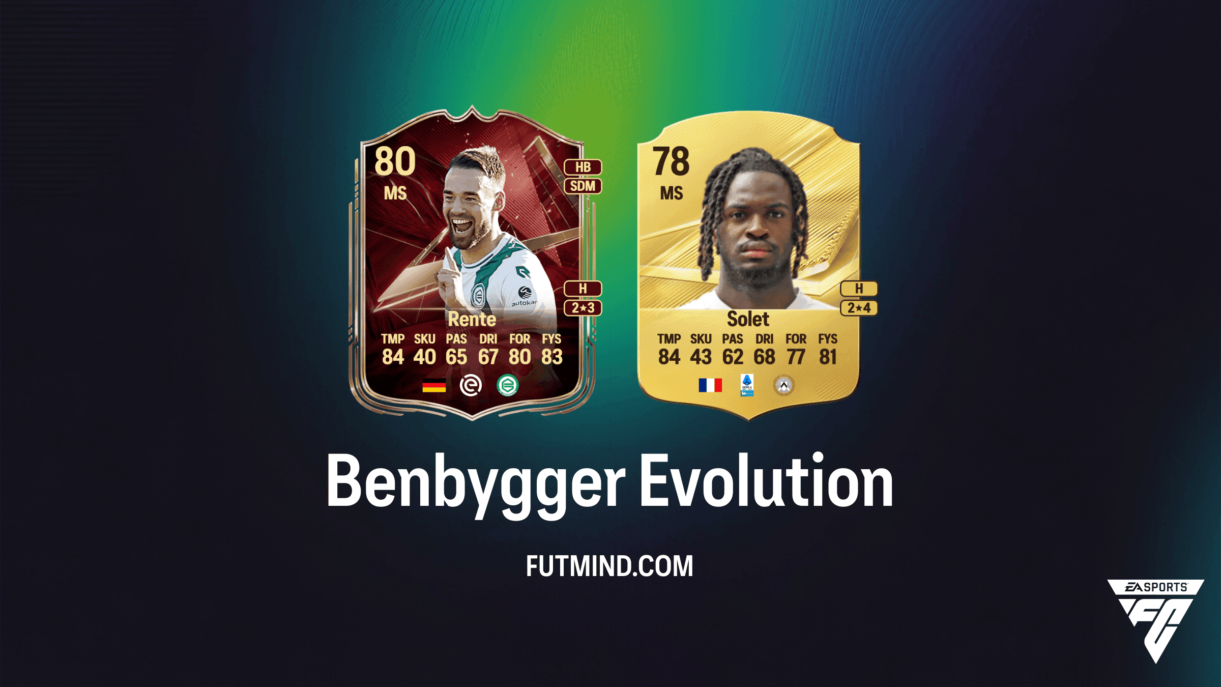 EA Sports FC 27 Ultimate Team: Komplett guide til Benbygger-evolusjonen