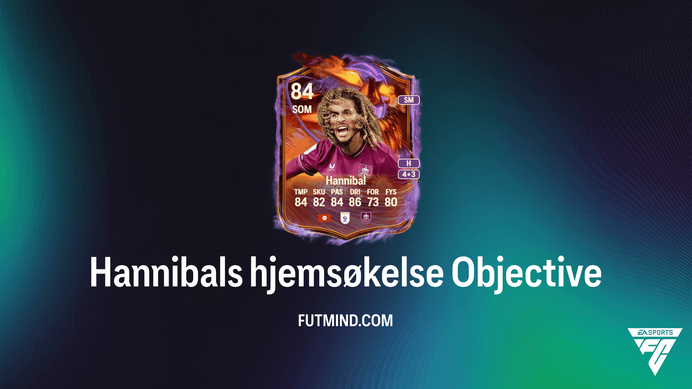 Hannibals hjemsøkelse Oppgaver i FC 27: Guide og Belønninger