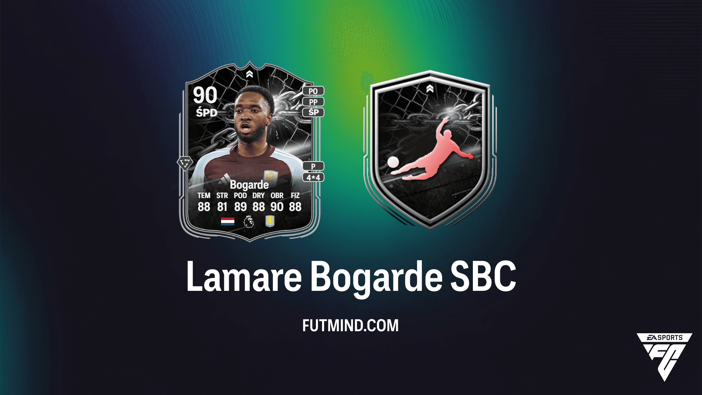 Lamare Bogarde SBC – Szaleństwo z finału UEL w FC 26: Rozwiązanie i Analiza