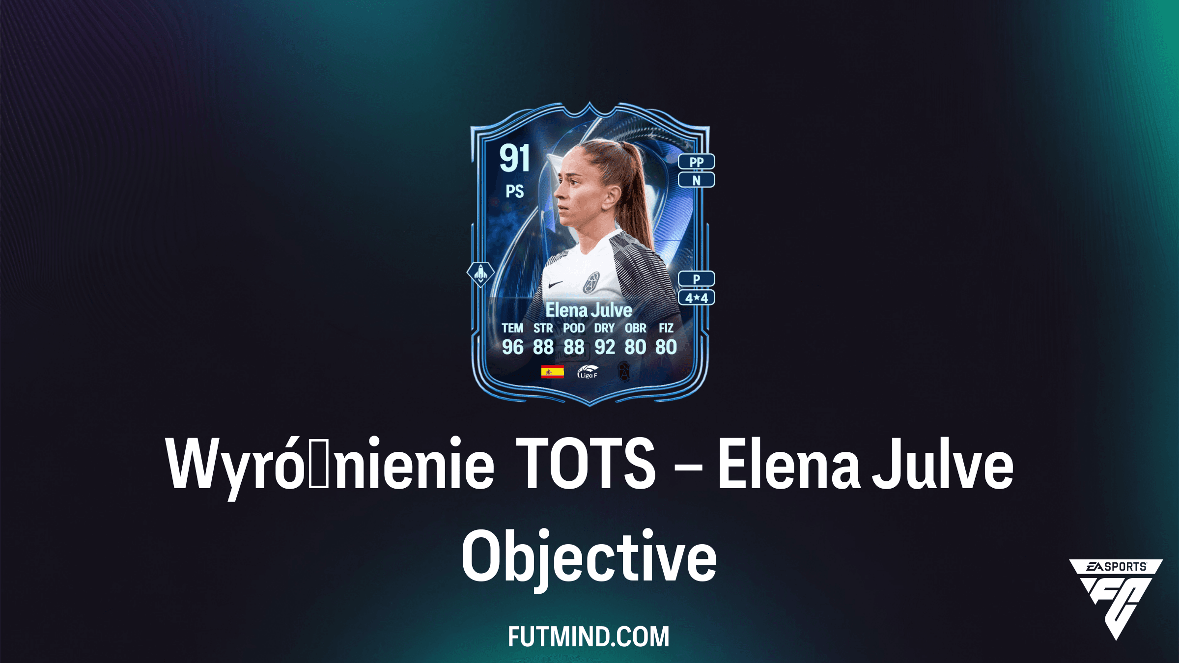Wyróżnienie TOTS – Elena Julve: Jak zdobyć nową kartę w FC 26?