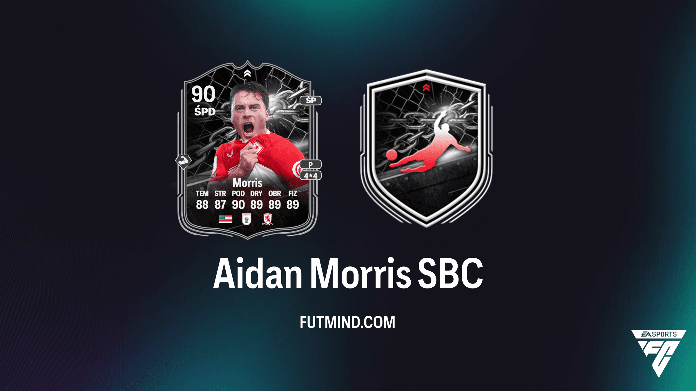 Aidan Morris SBC w FC 26 – Rozwiązanie i analiza karty Szaleństwo z Finału Playoffów