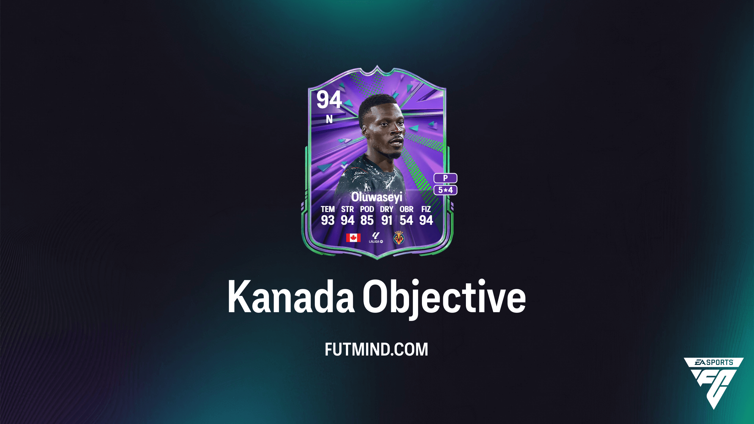 Objective Kanada w FC 26: Zdobądź Alphonso Daviesa i Jonathana Davida