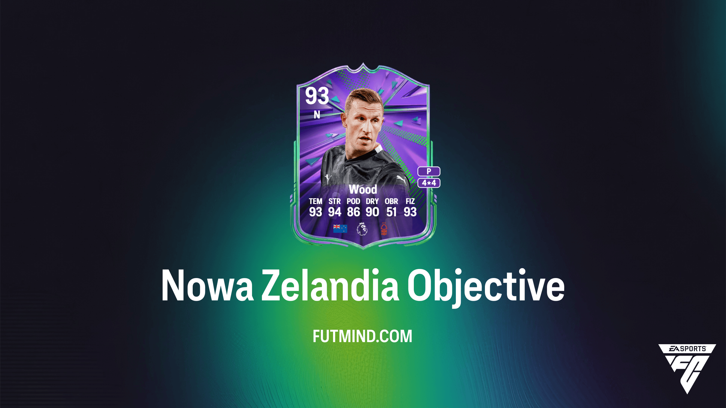 Nowa Zelandia w FC 26: Jak odblokować kartę Chris Wood? Poradnik i wymagania