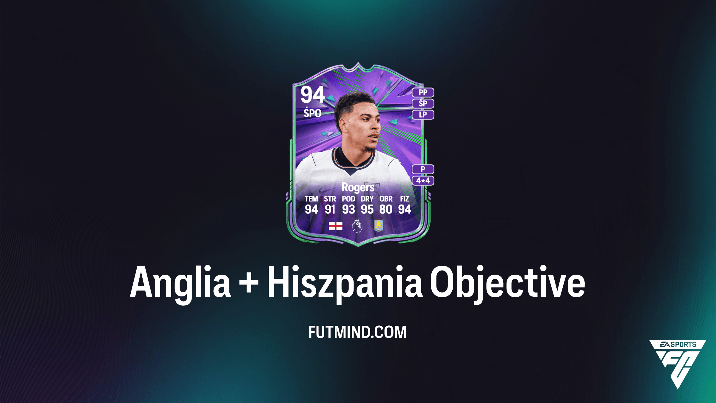 FC 26: Jak ukończyć SBC Anglia + Hiszpania i zdobyć darmowe karty?