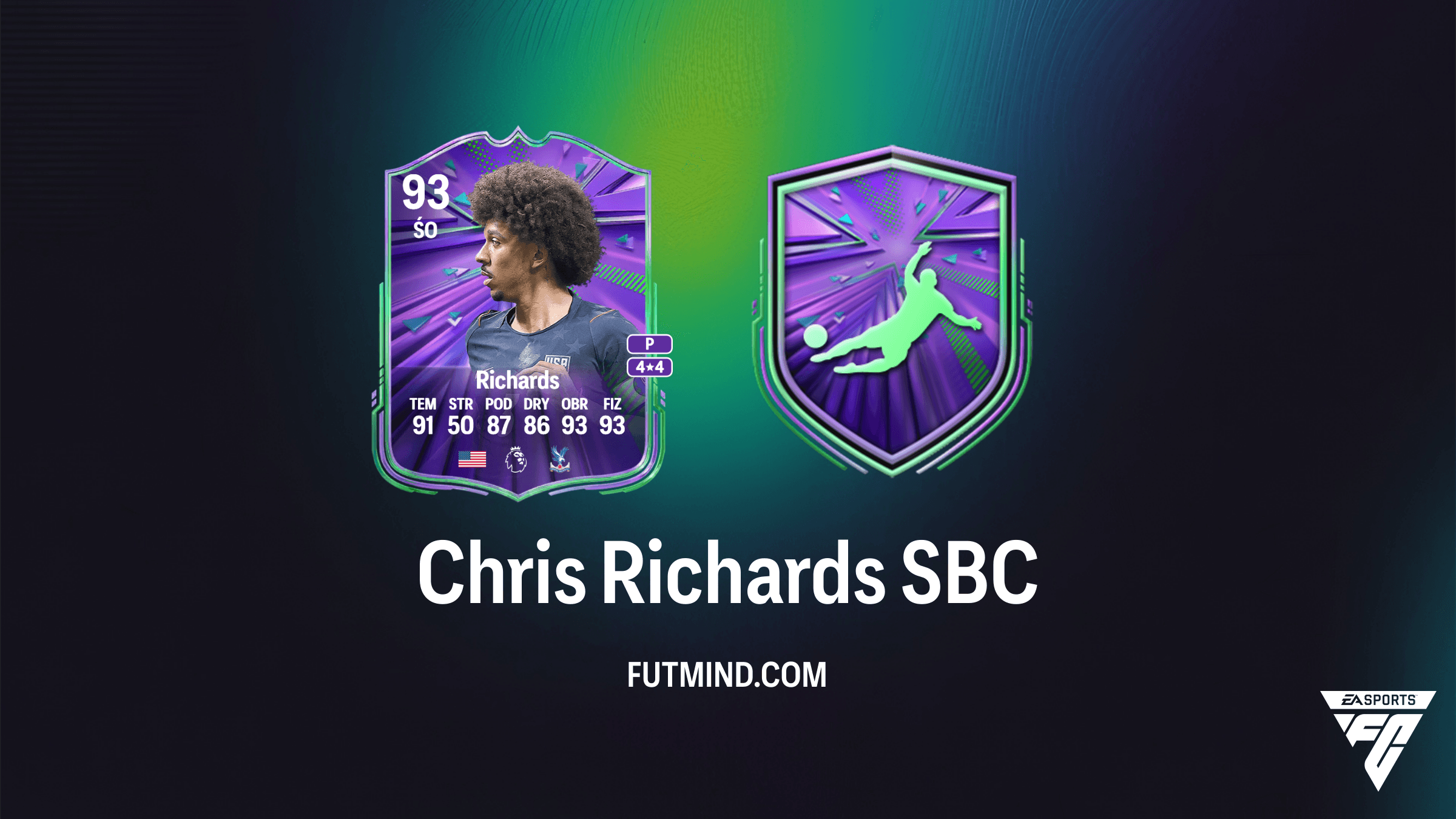 Chris Richards Narodowa Duma SBC w FC 26: Analiza, Koszt i Wymagania