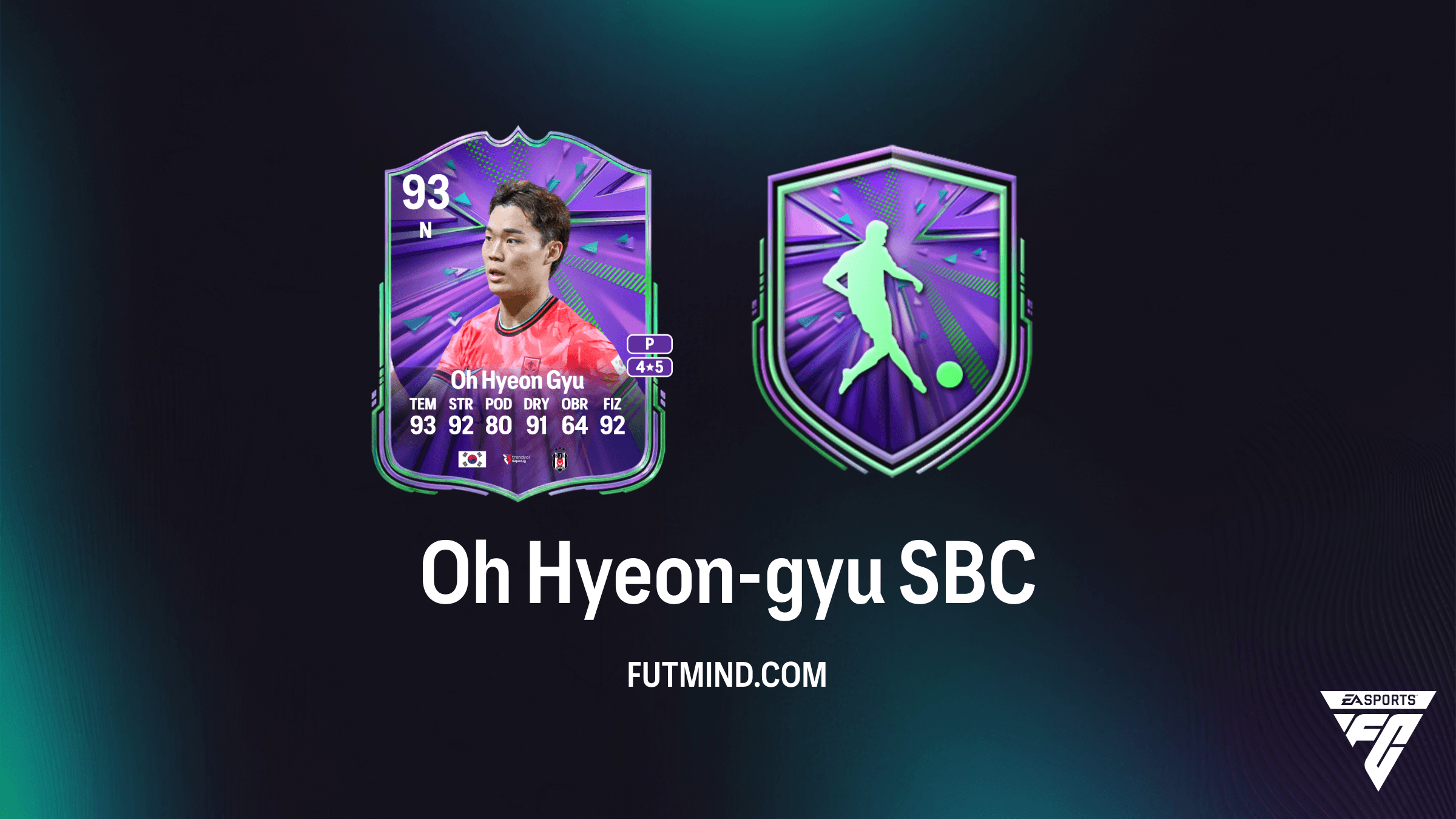 Oh Hyeon-gyu Narodowa Duma SBC – Jak tanio ukończyć i czy warto?